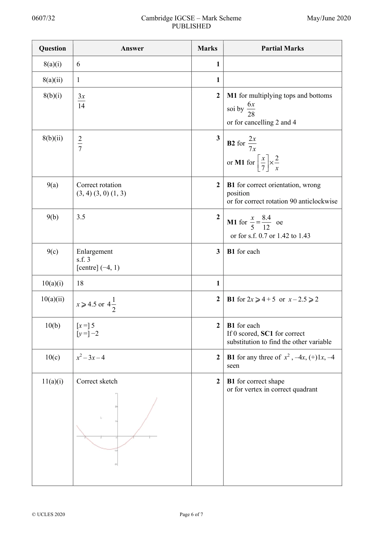 Mark scheme, page 6 of 7