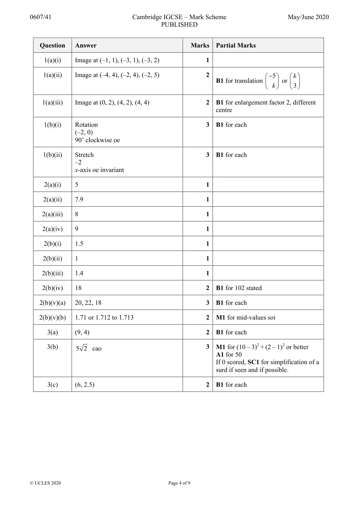 Mark scheme, page 4 of 9