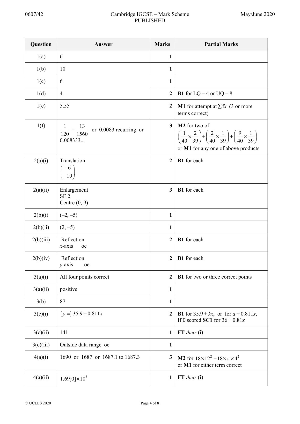 Mark scheme, page 4 of 8