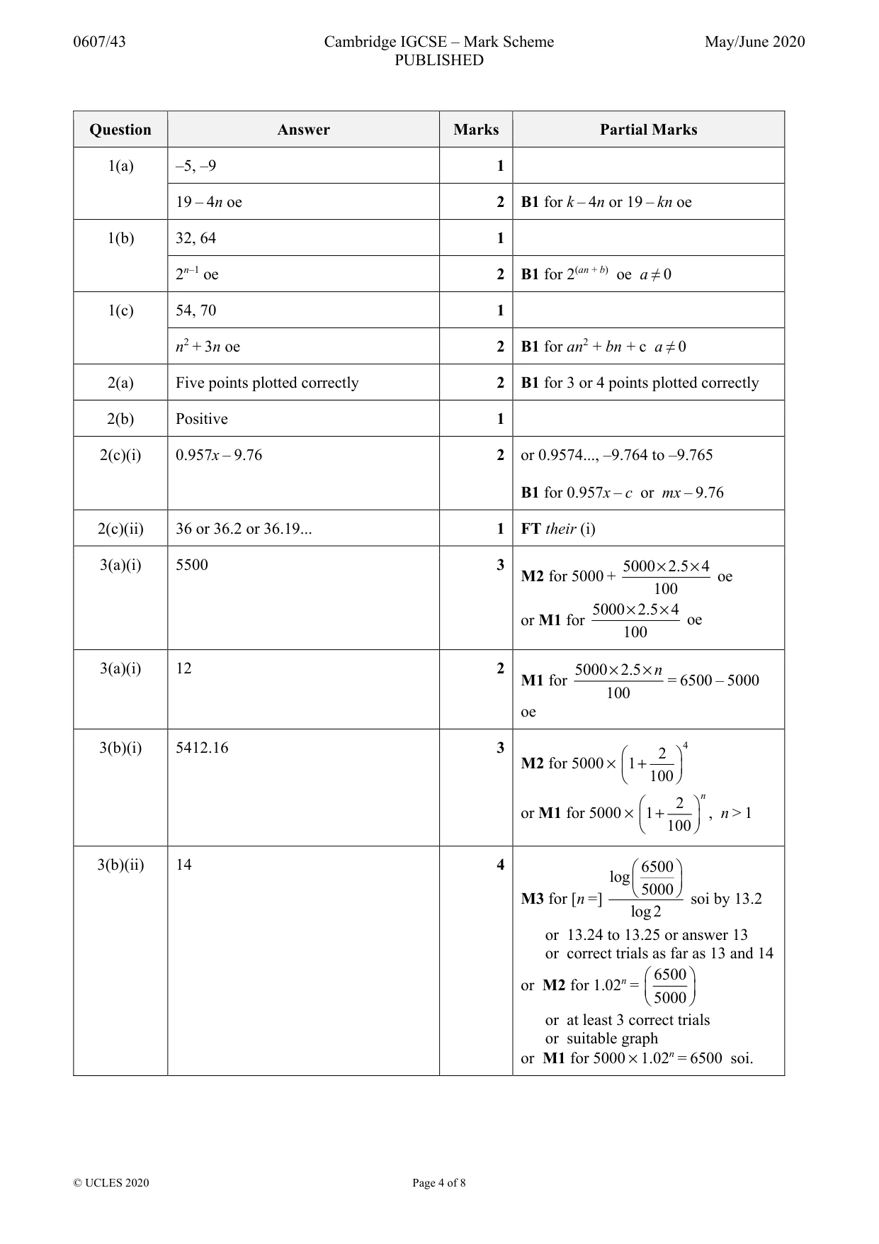 Mark scheme, page 4 of 8