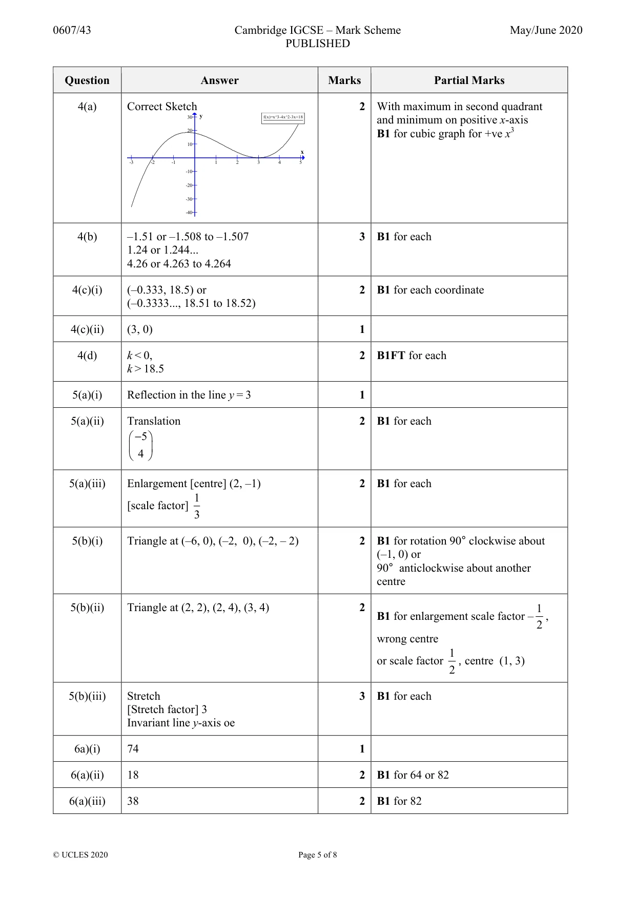 Mark scheme, page 5 of 8