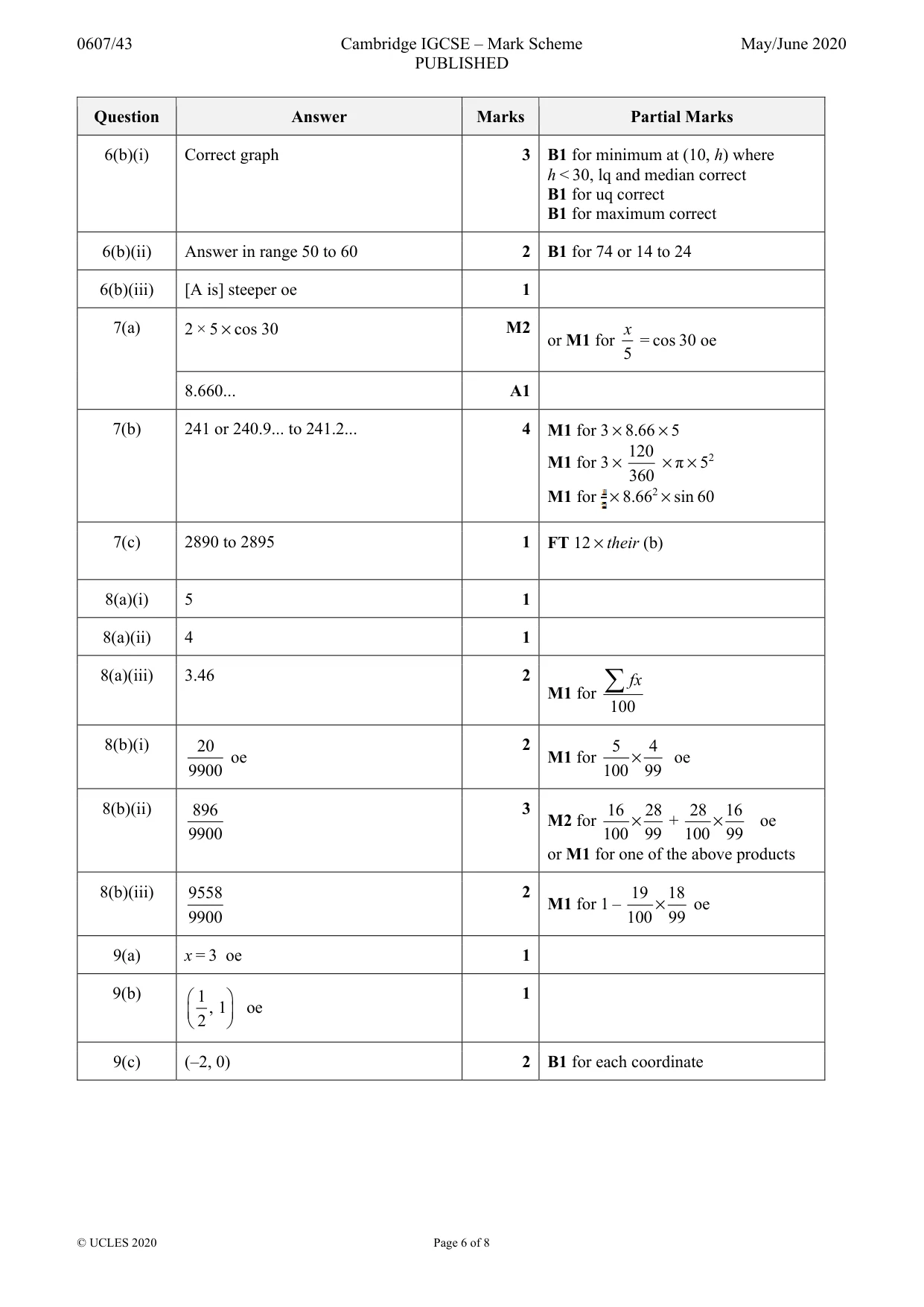 Mark scheme, page 6 of 8