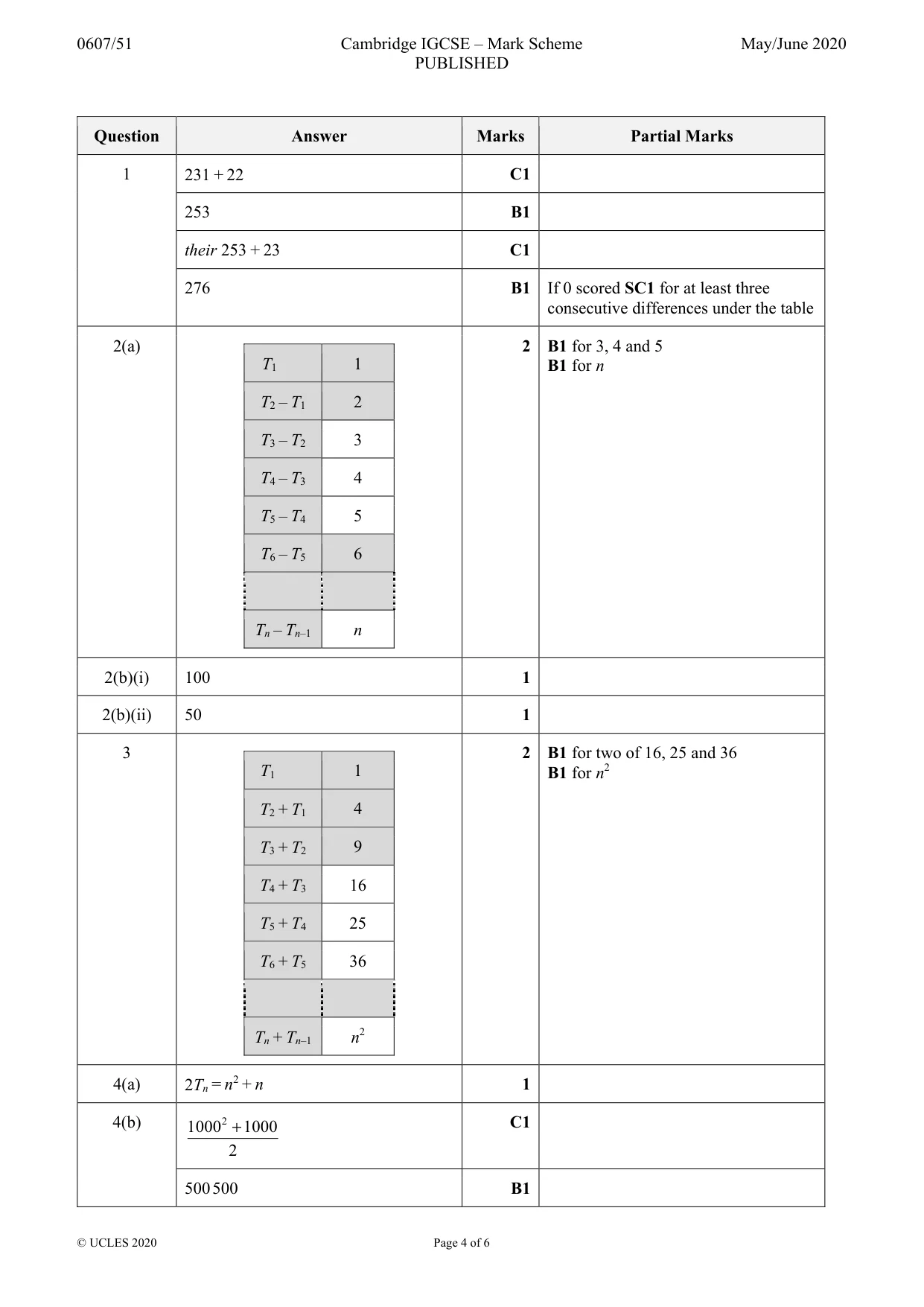 Mark scheme, page 4 of 6