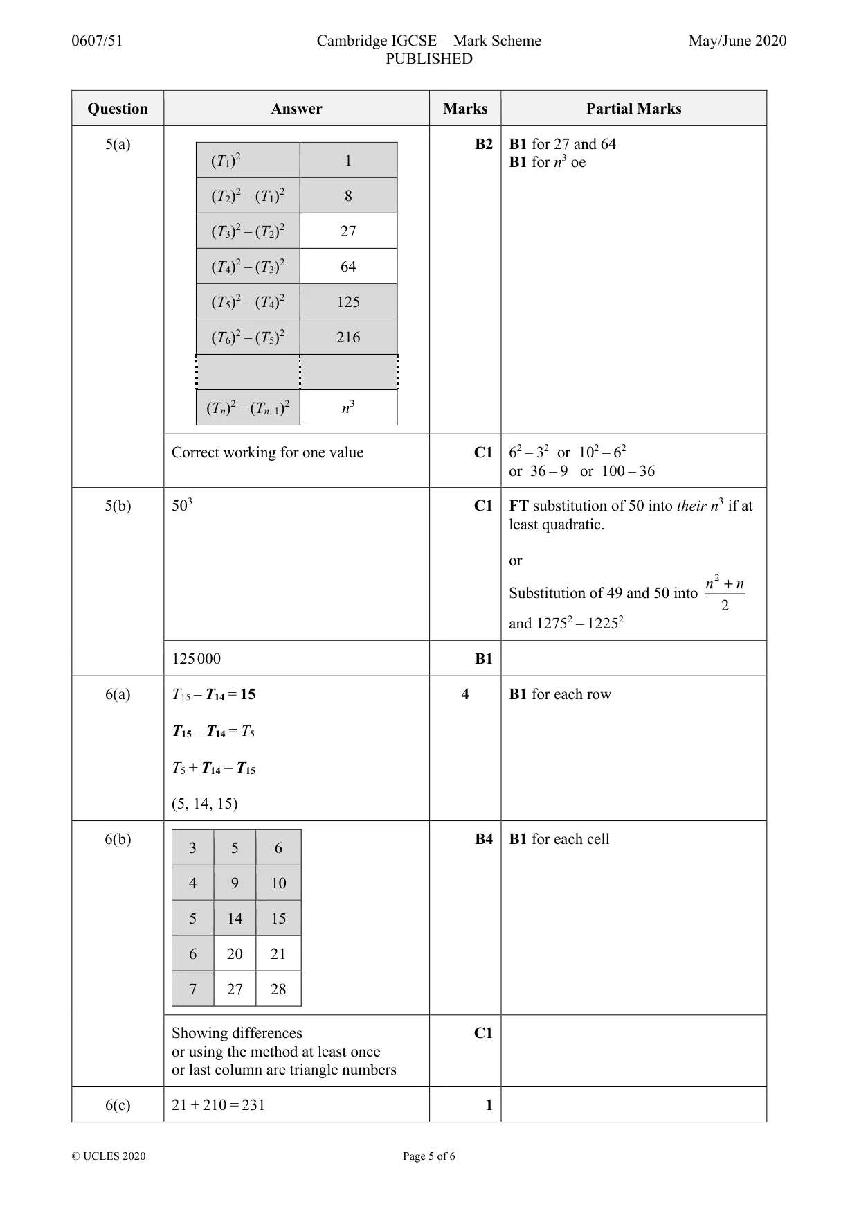 Mark scheme, page 5 of 6