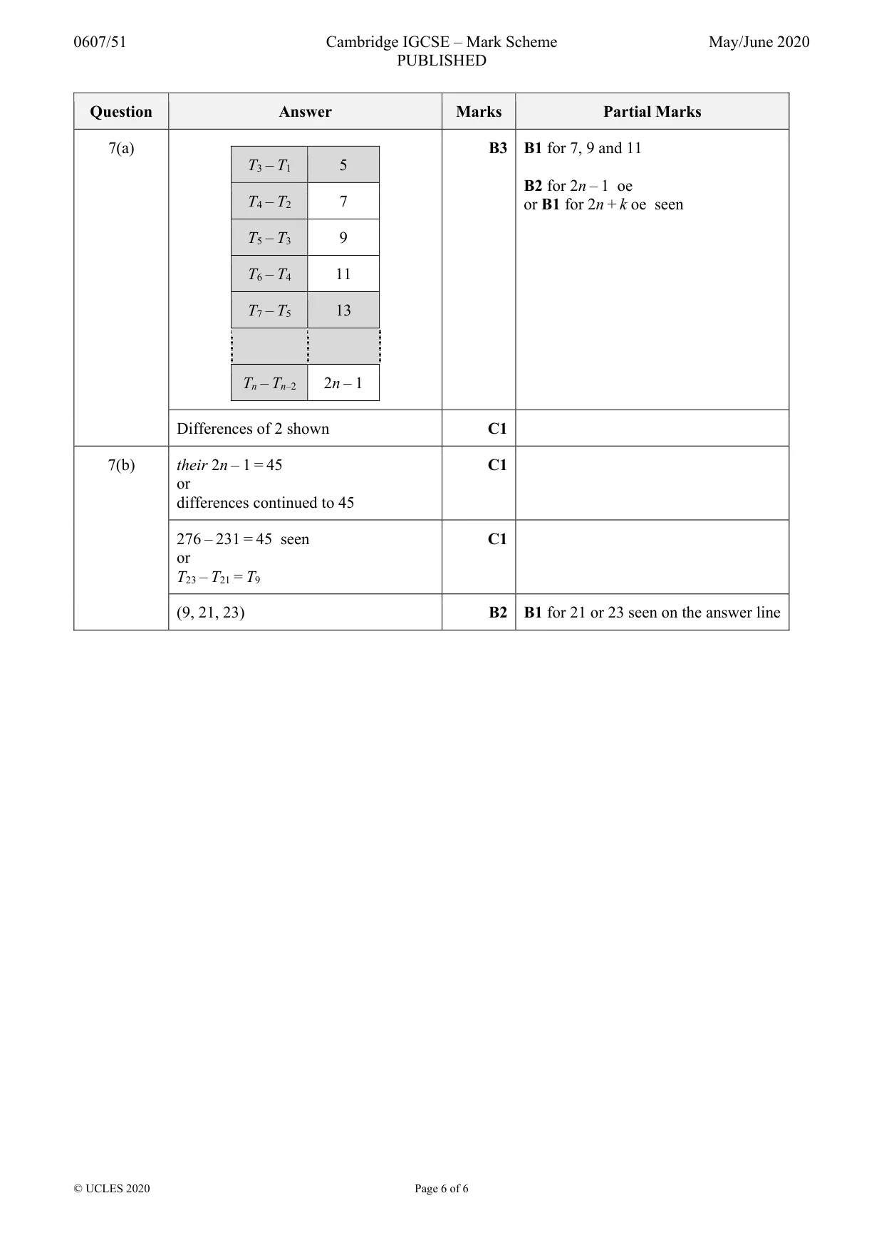 Mark scheme, page 6 of 6
