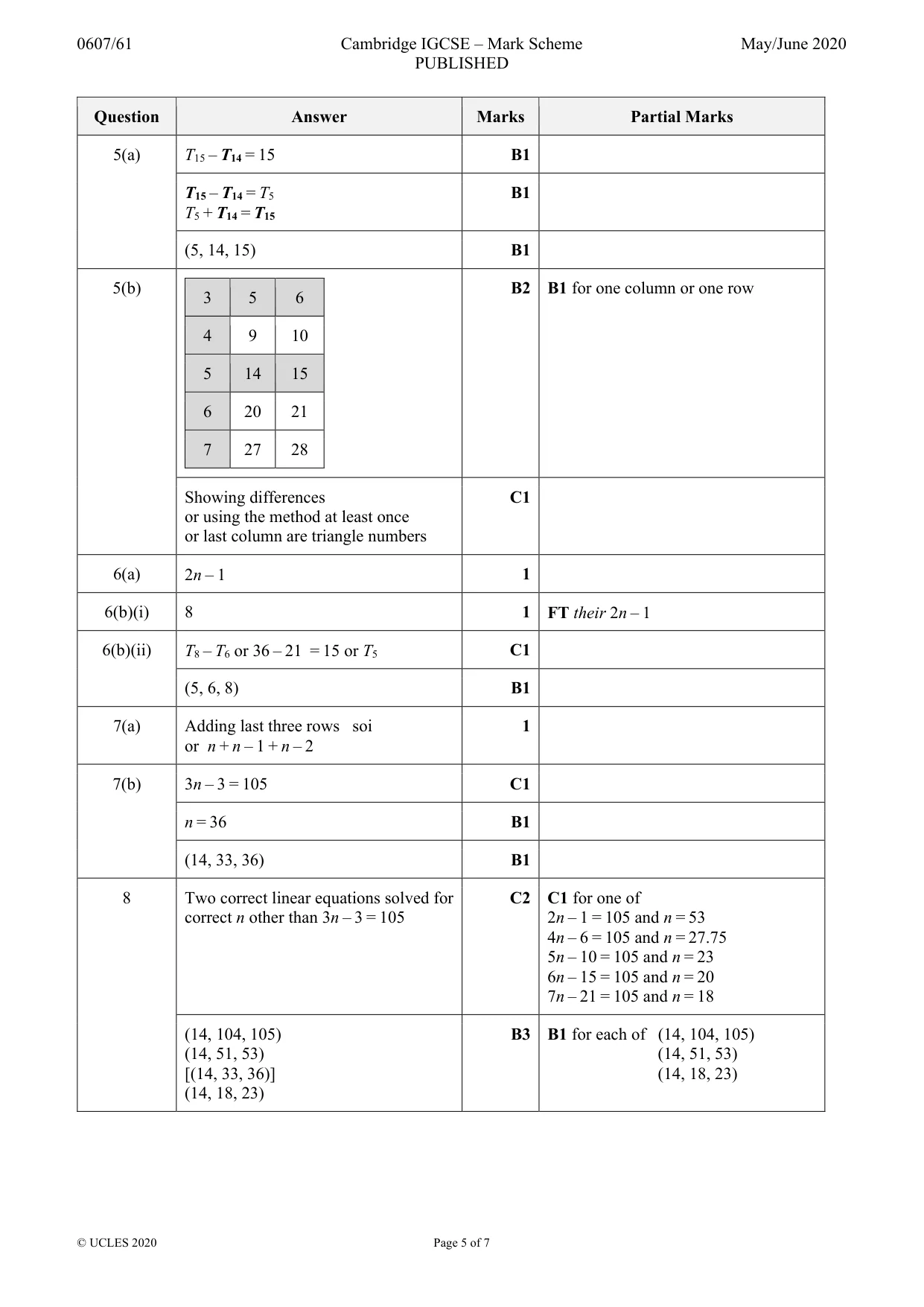 Mark scheme, page 5 of 7