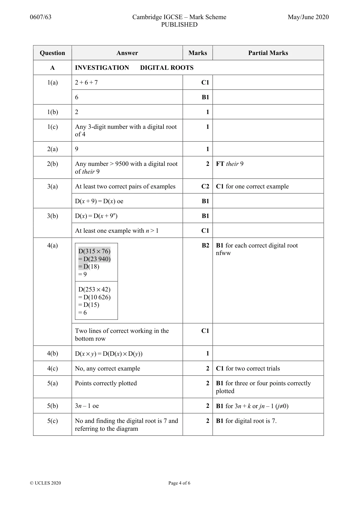 Mark scheme, page 4 of 6