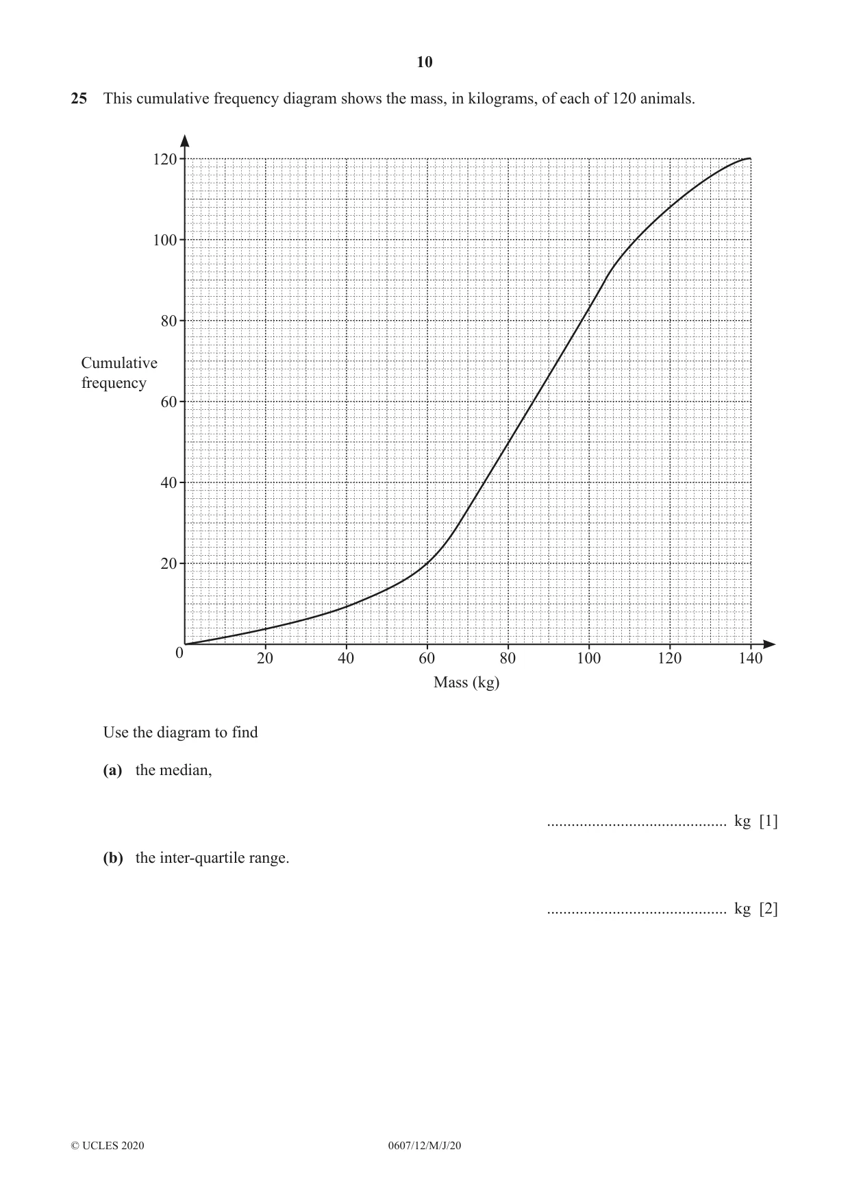 Cambridge IGCSE Mathematics - International 0607 2020 May/June Paper 1 · Variant 2 question paper, page 10 of 12