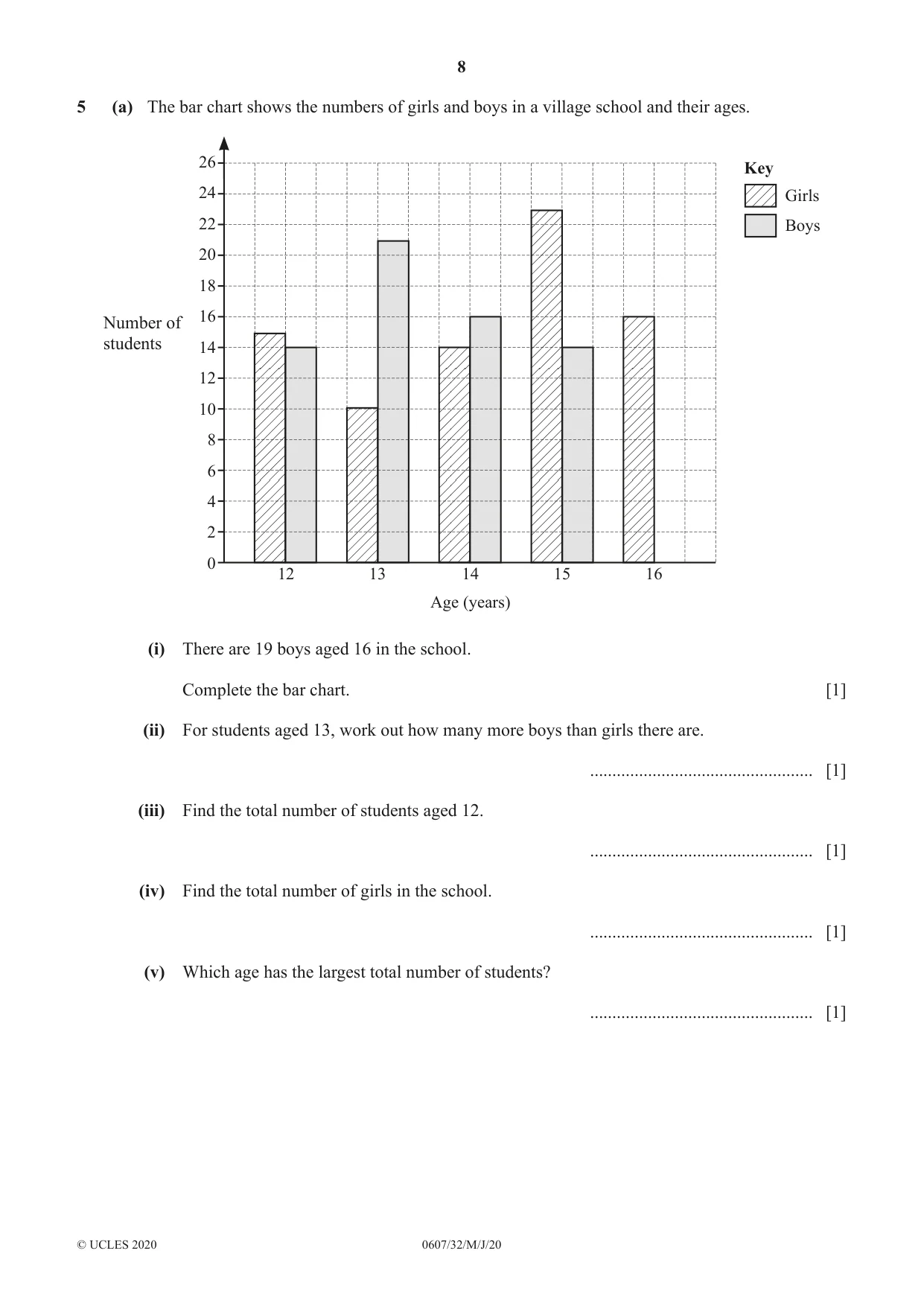 Cambridge IGCSE Mathematics - International 0607 2020 May/June Paper 3 · Variant 2 question paper, page 8 of 20
