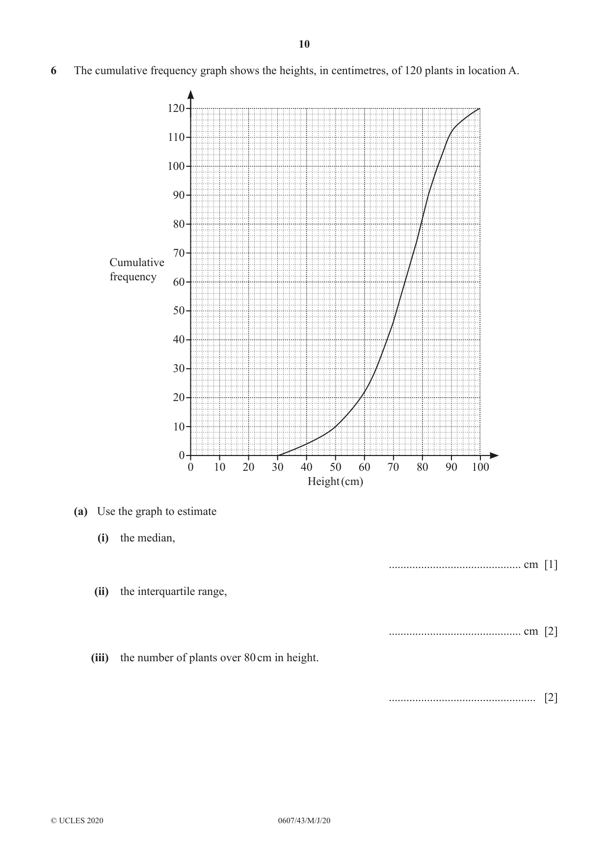 Cambridge IGCSE Mathematics - International 0607 2020 May/June Paper 4 · Variant 3 question paper, page 10 of 20