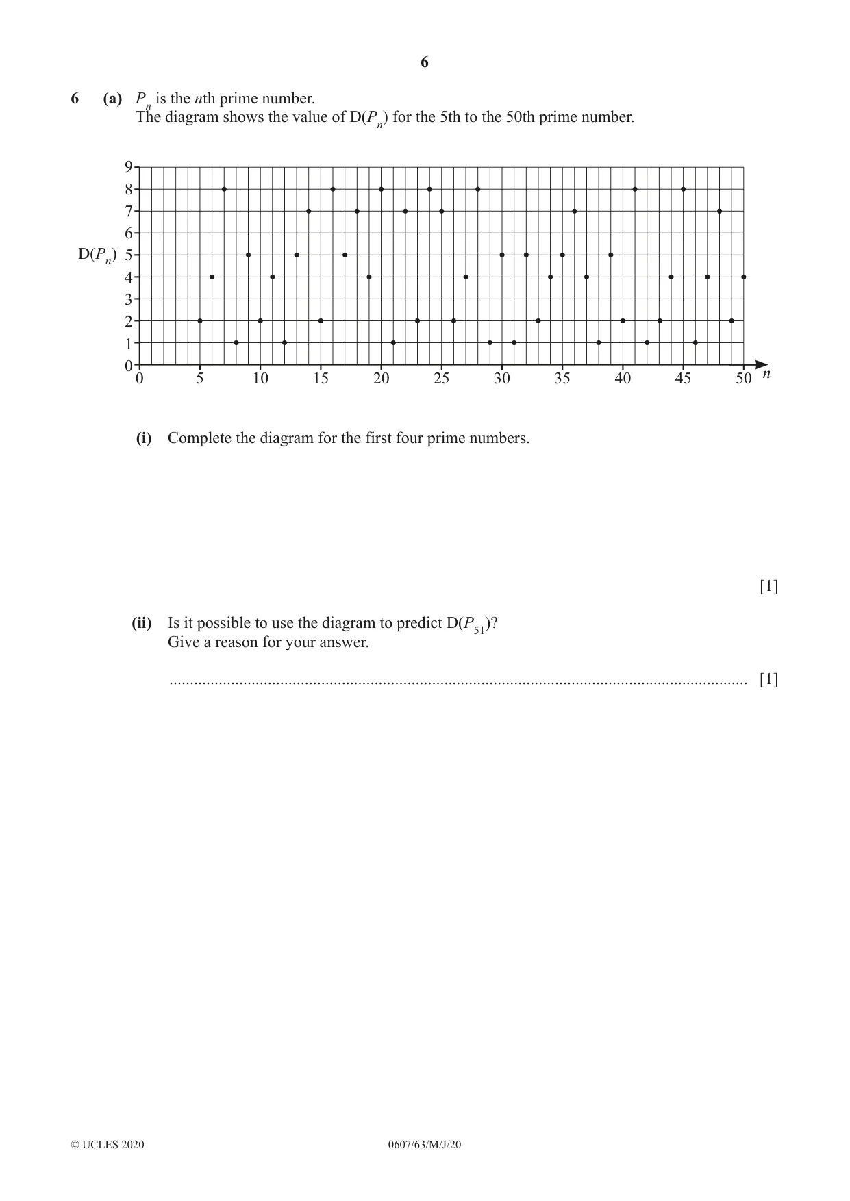 Cambridge IGCSE Mathematics - International 0607 2020 May/June Paper 6 · Variant 3 question paper, page 6 of 12