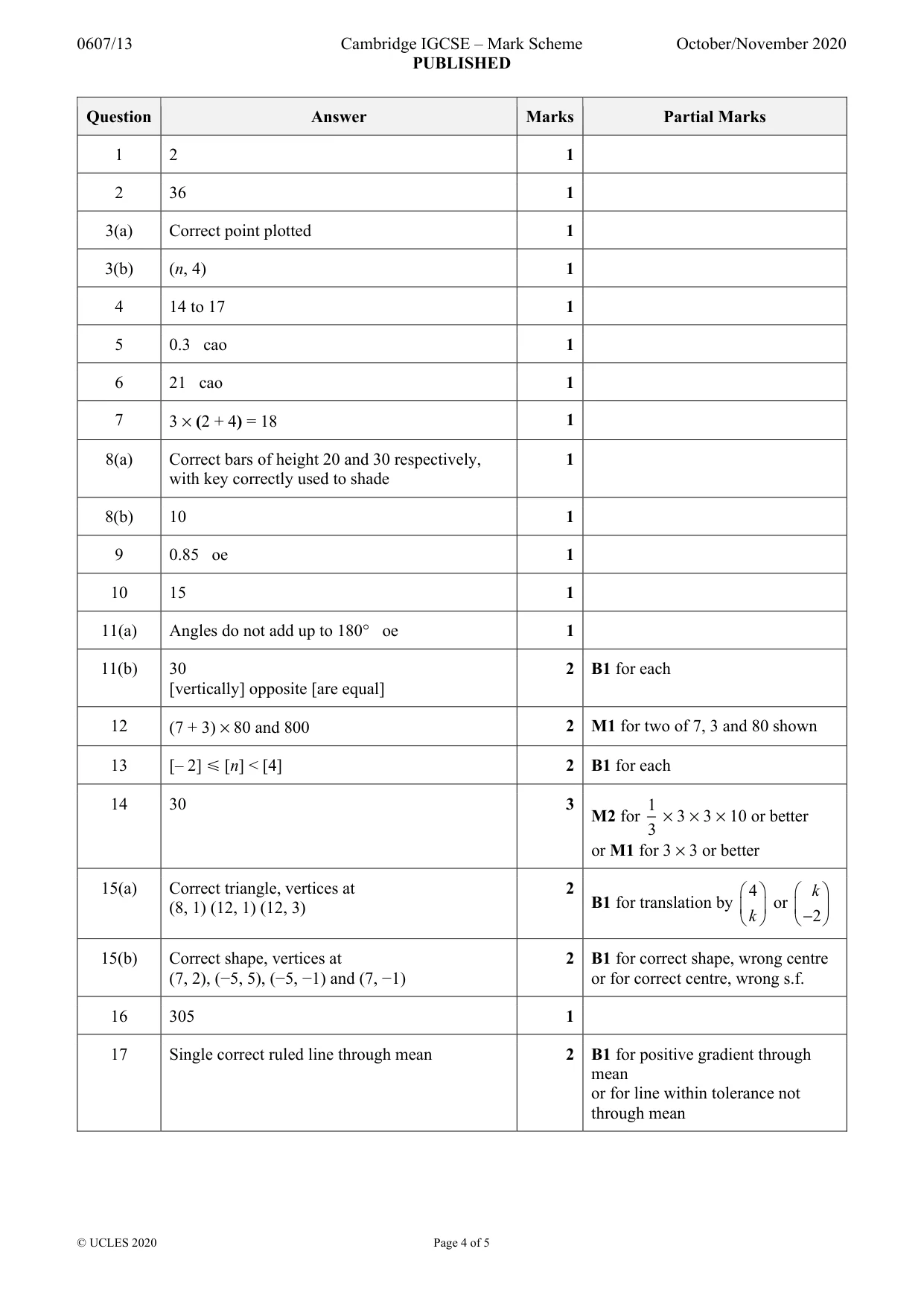 Mark scheme, page 4 of 5