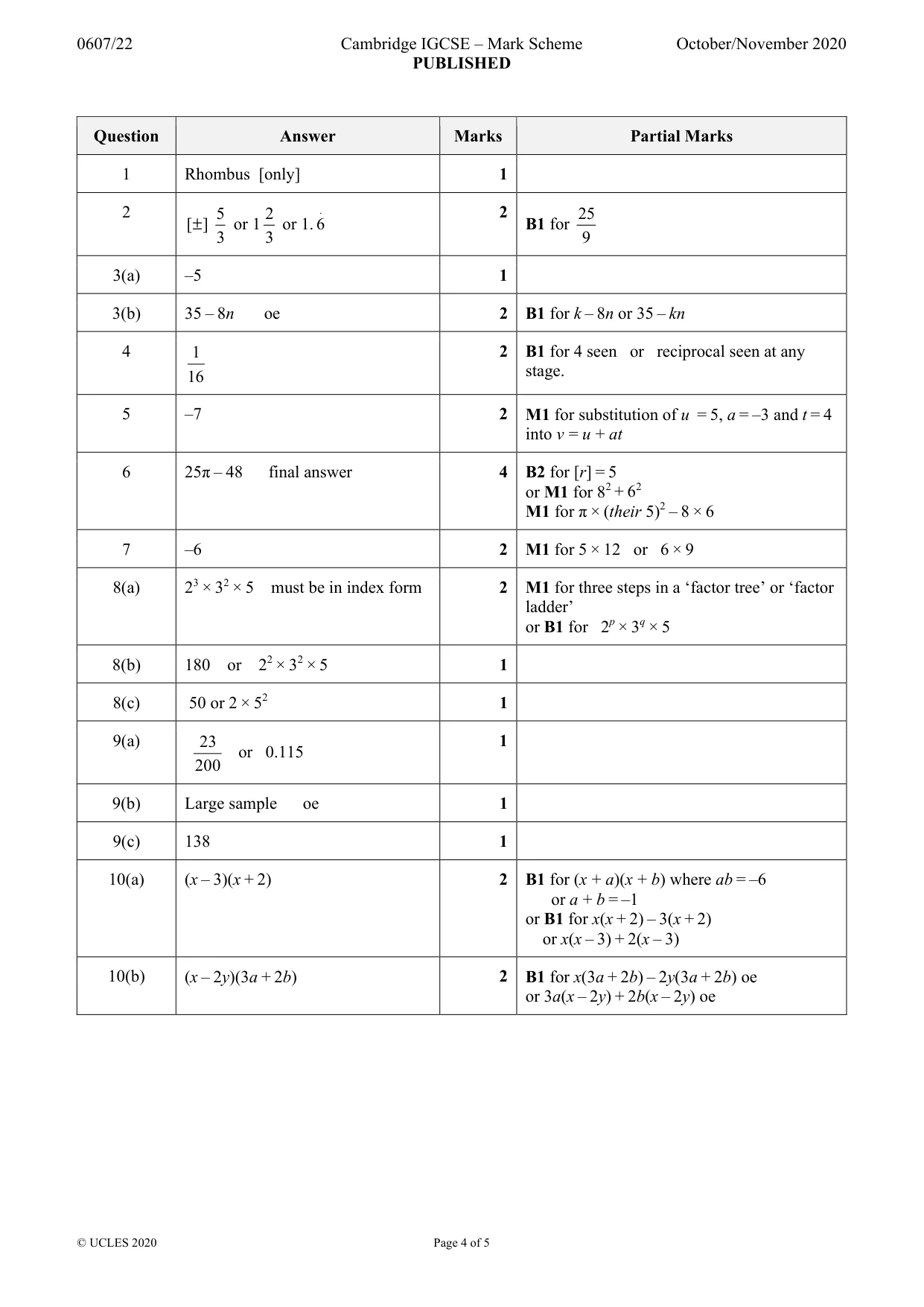 Mark scheme, page 4 of 5