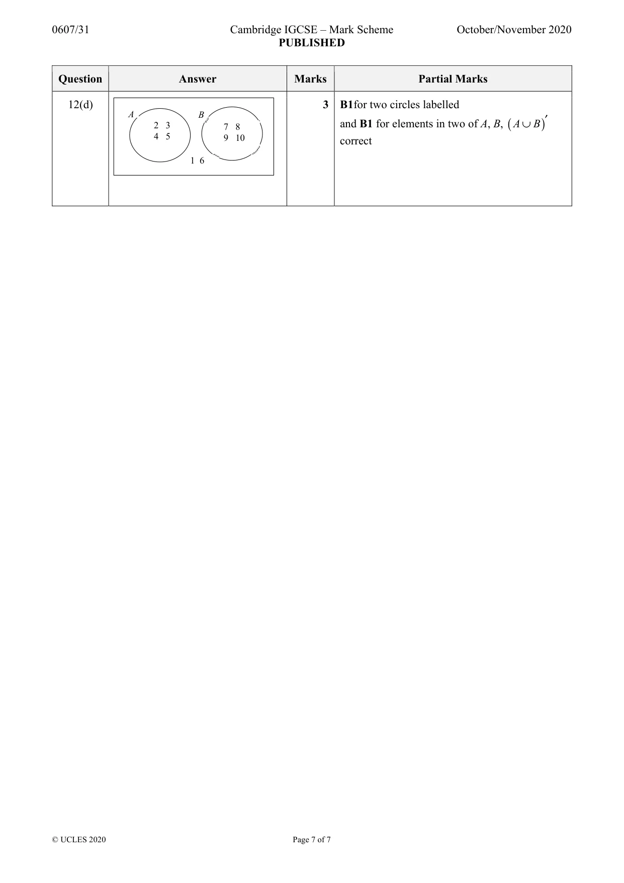 Mark scheme, page 7 of 7