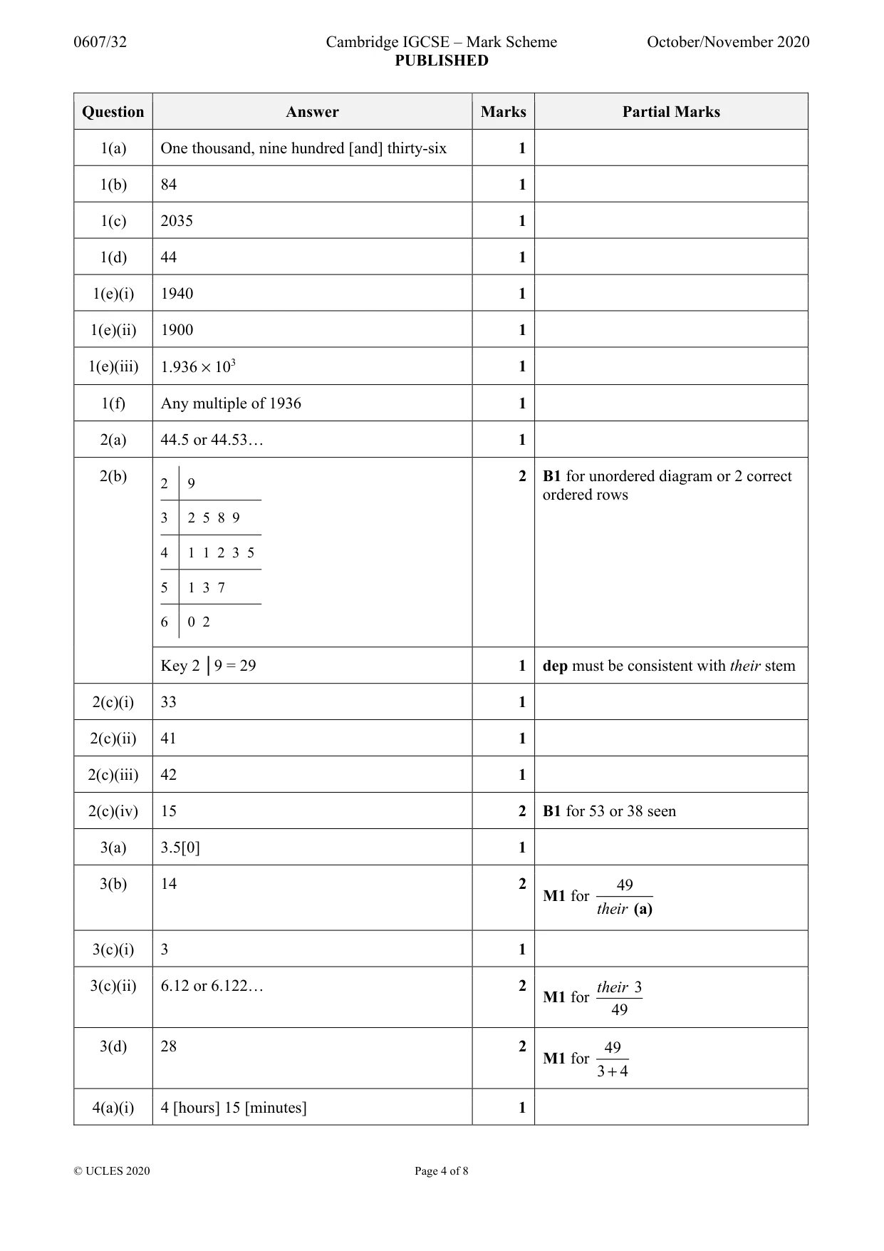 Mark scheme, page 4 of 8