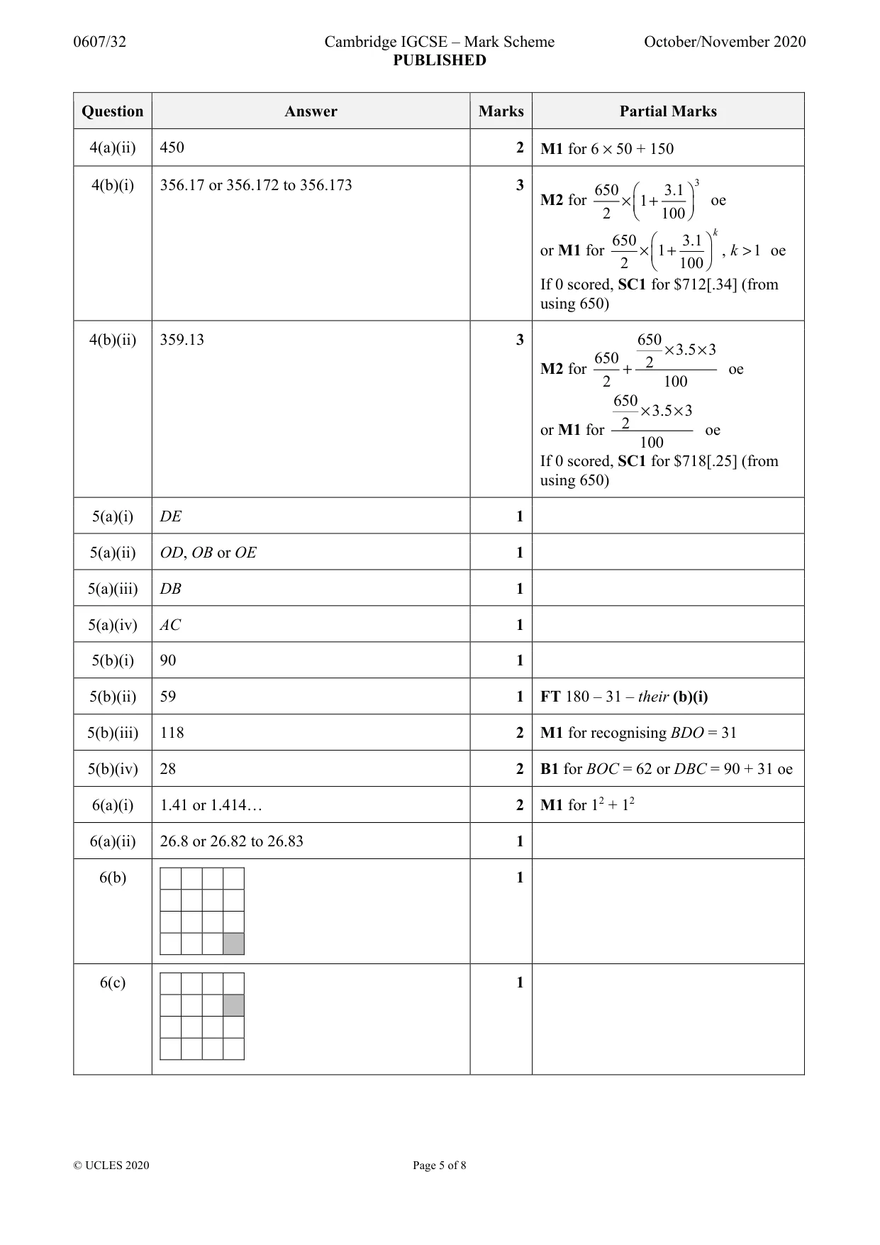 Mark scheme, page 5 of 8