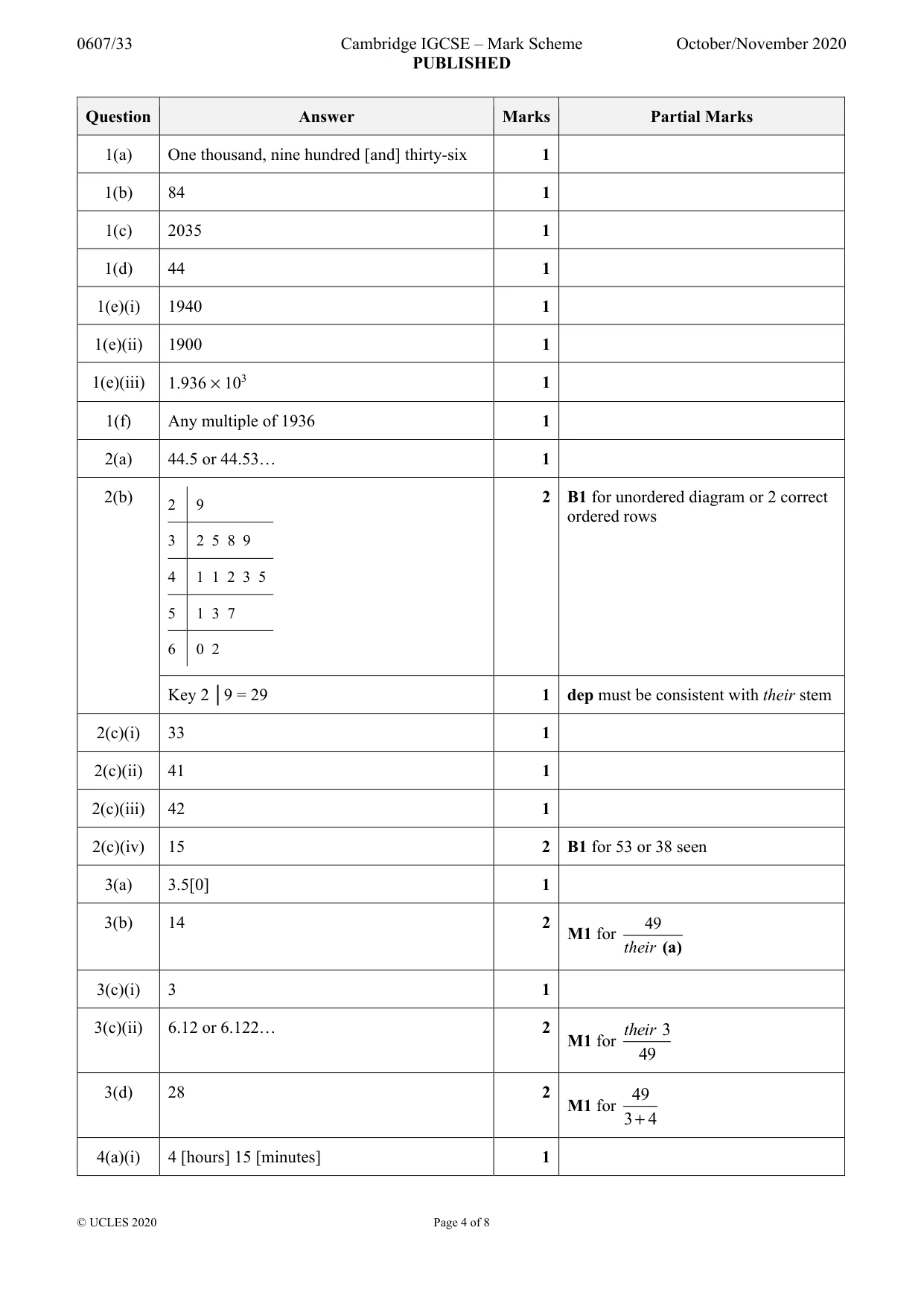 Mark scheme, page 4 of 8