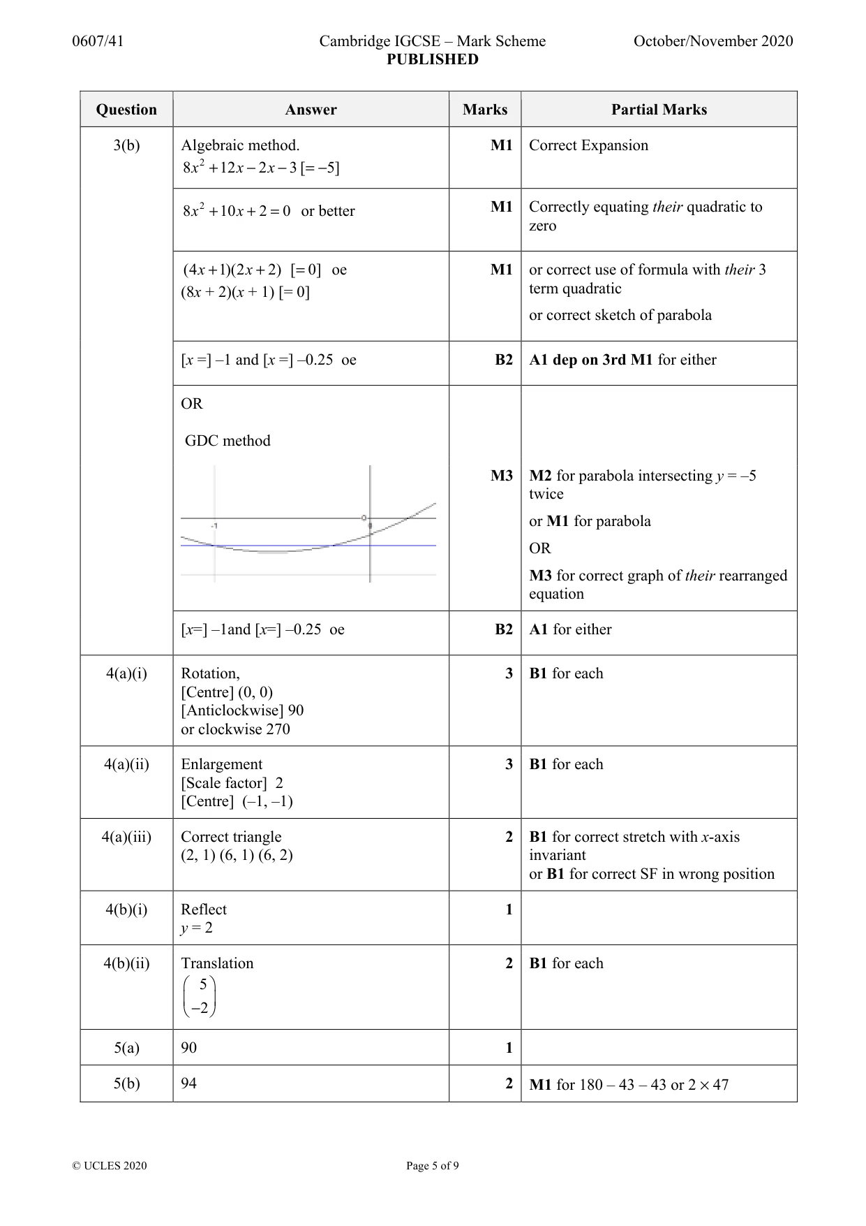 Mark scheme, page 5 of 9