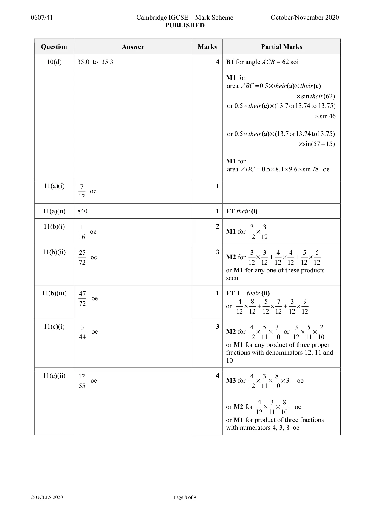 Mark scheme, page 8 of 9