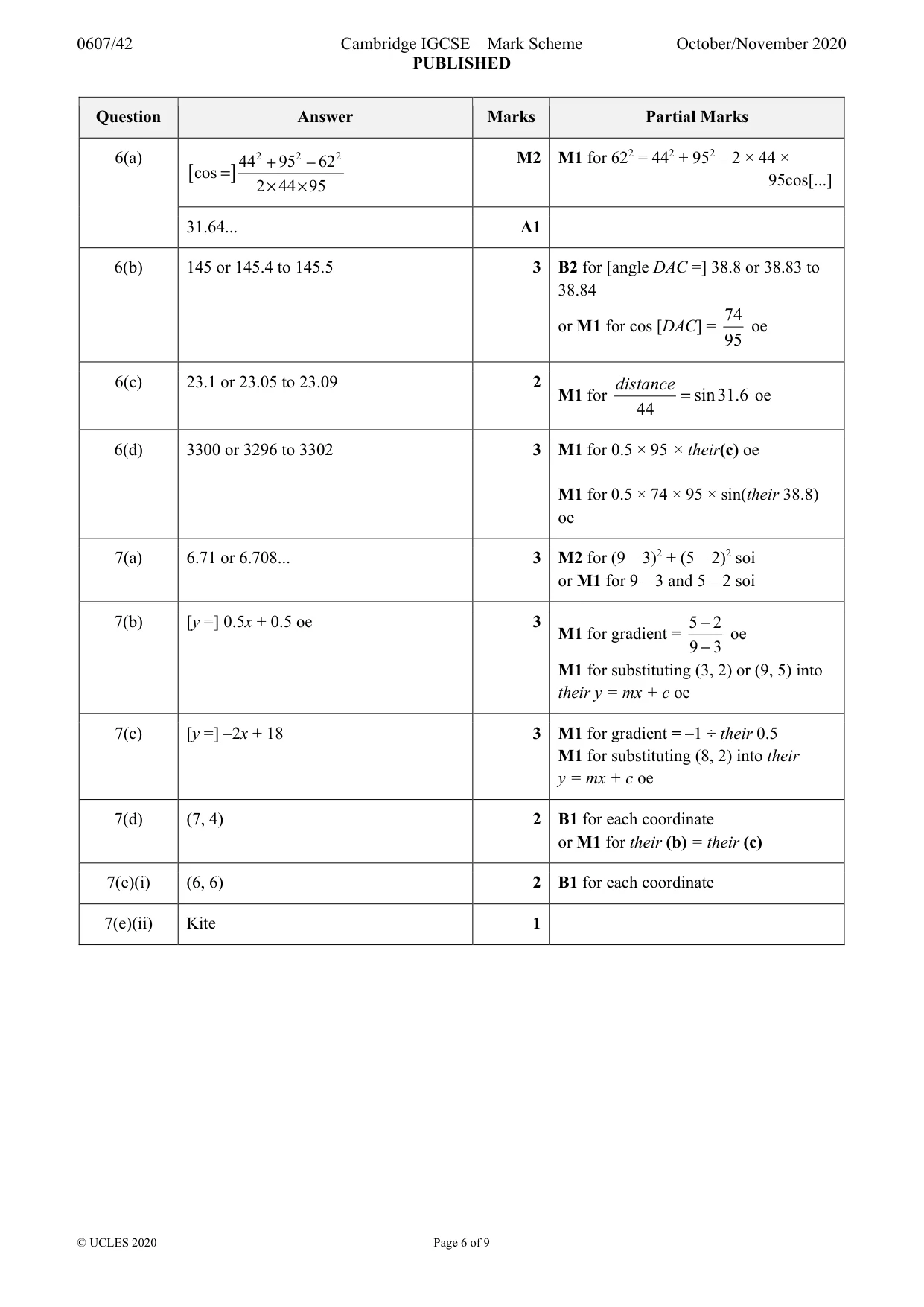 Mark scheme, page 6 of 9