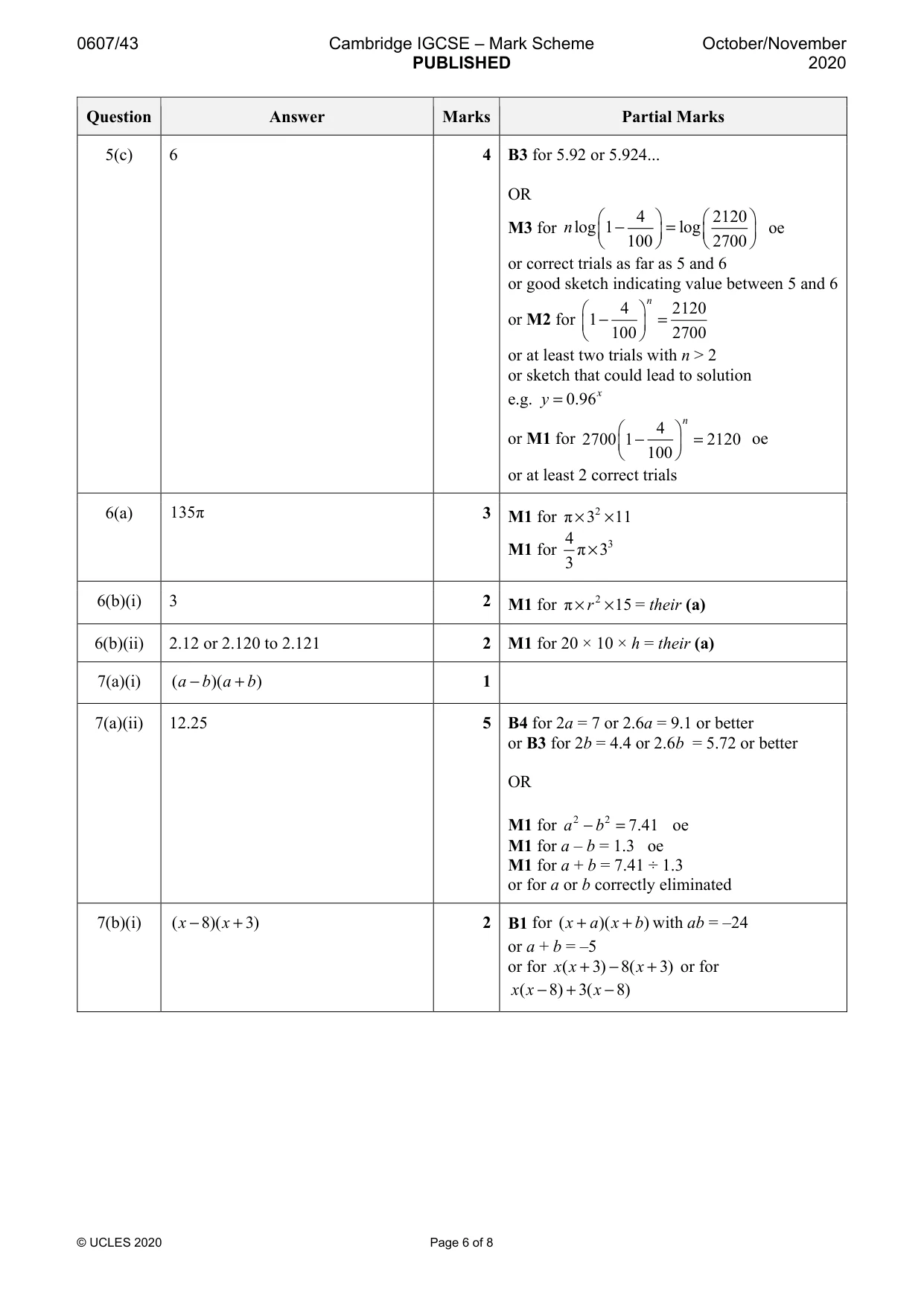 Mark scheme, page 6 of 8