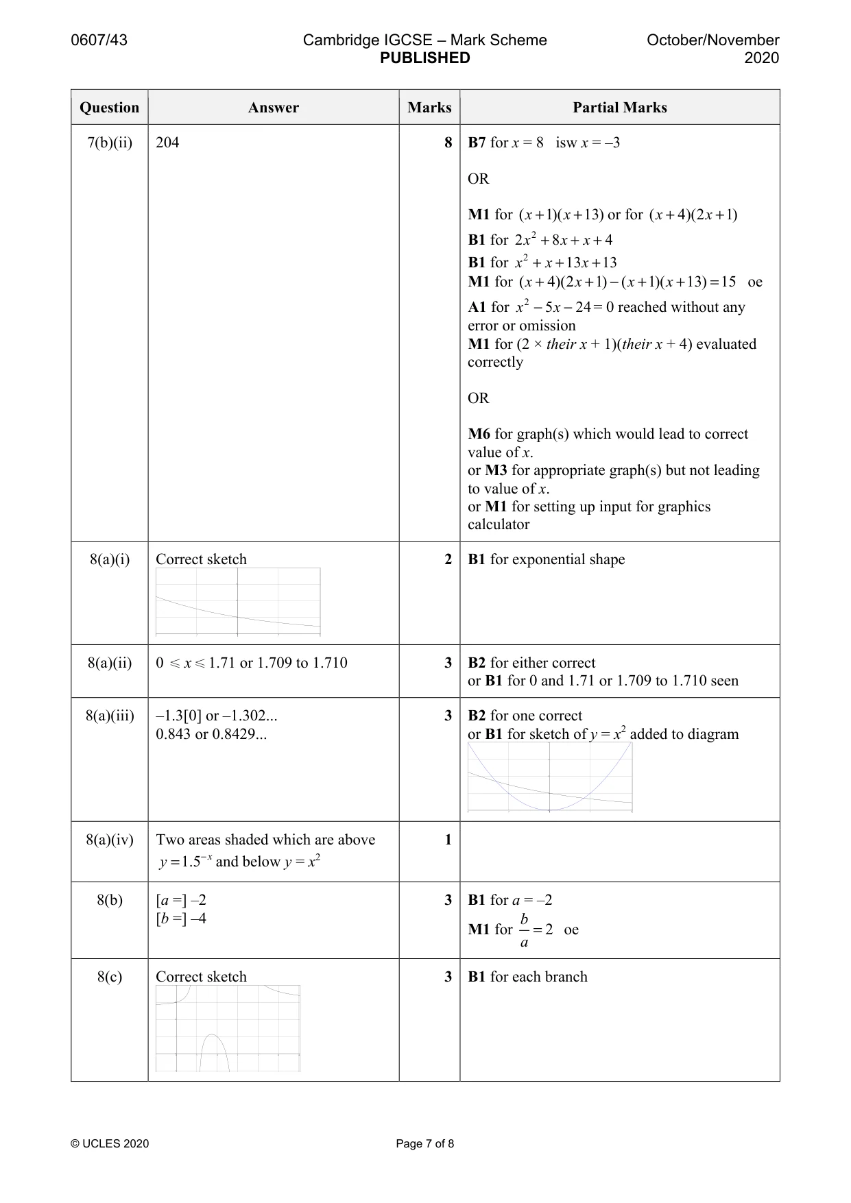 Mark scheme, page 7 of 8