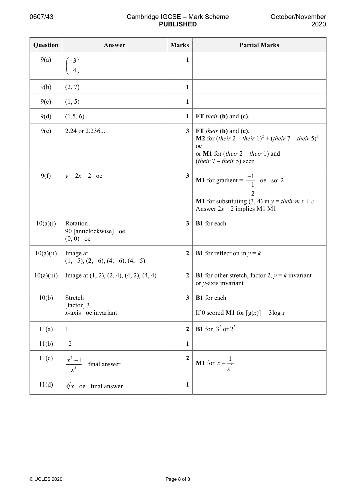 Mark scheme, page 8 of 8