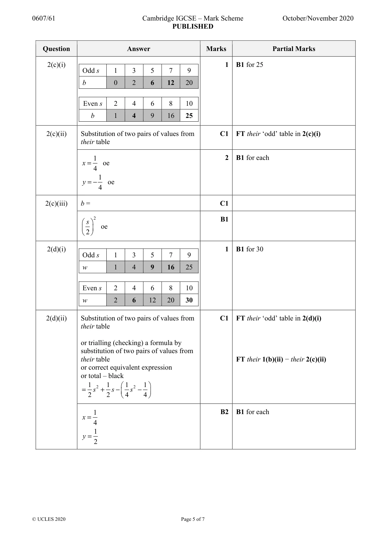 Mark scheme, page 5 of 7