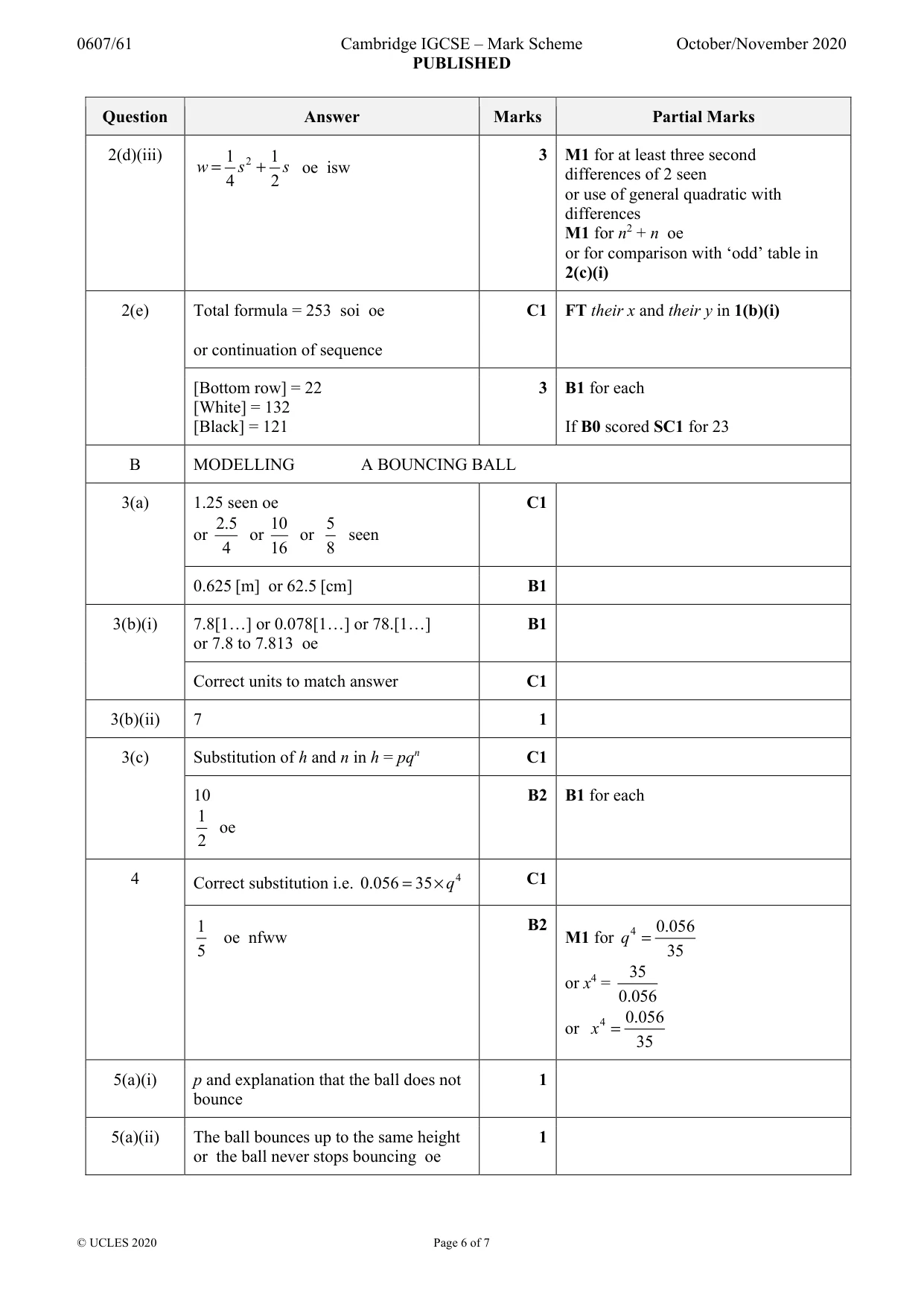 Mark scheme, page 6 of 7