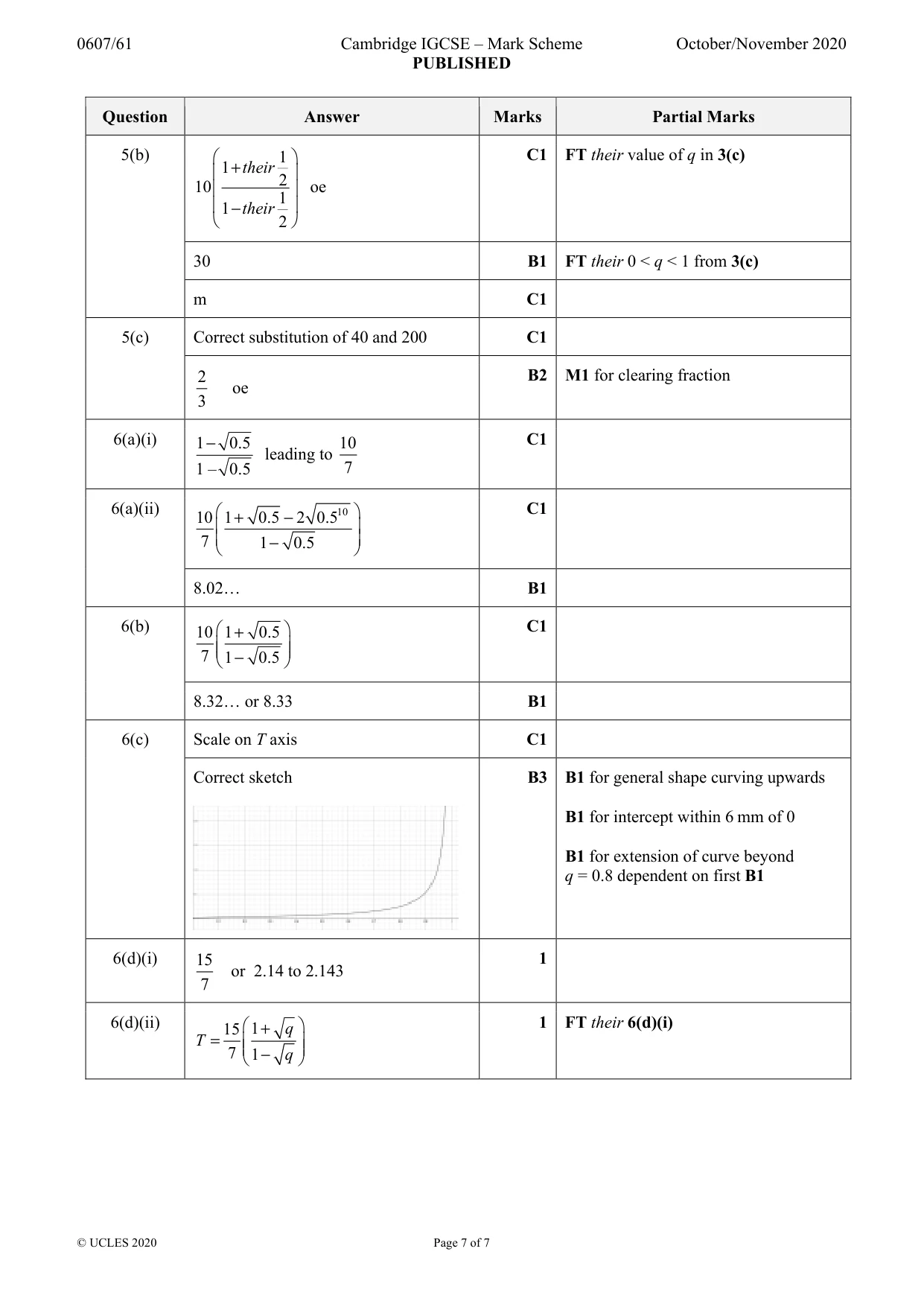 Mark scheme, page 7 of 7