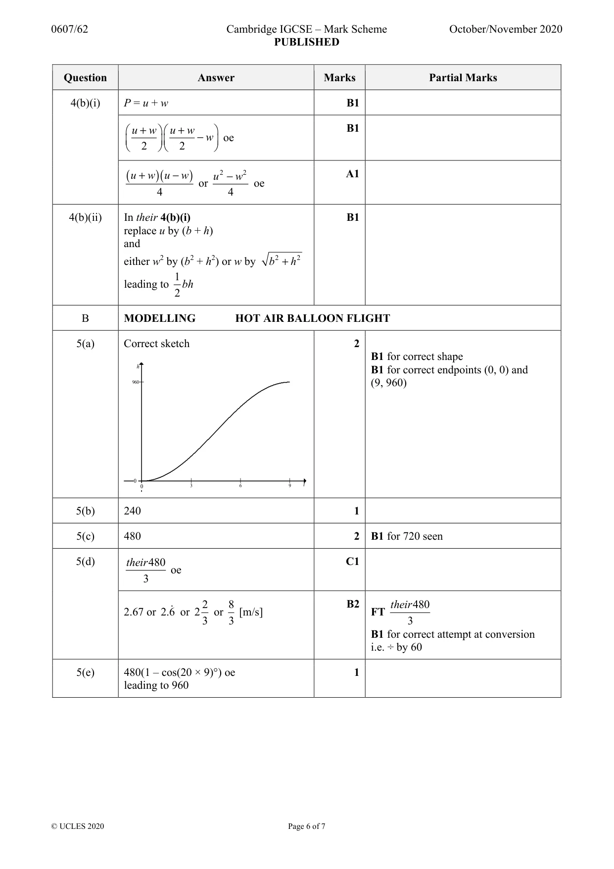 Mark scheme, page 6 of 7