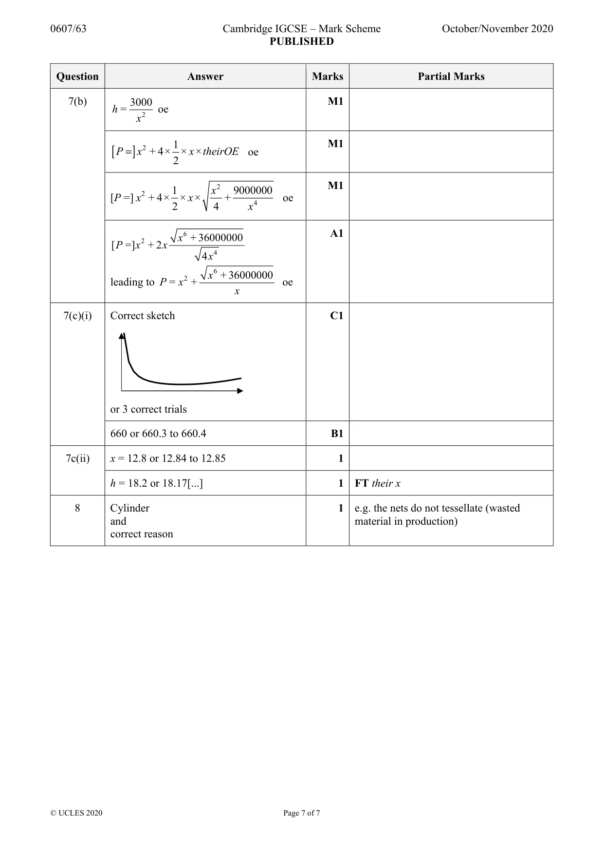 Mark scheme, page 7 of 7