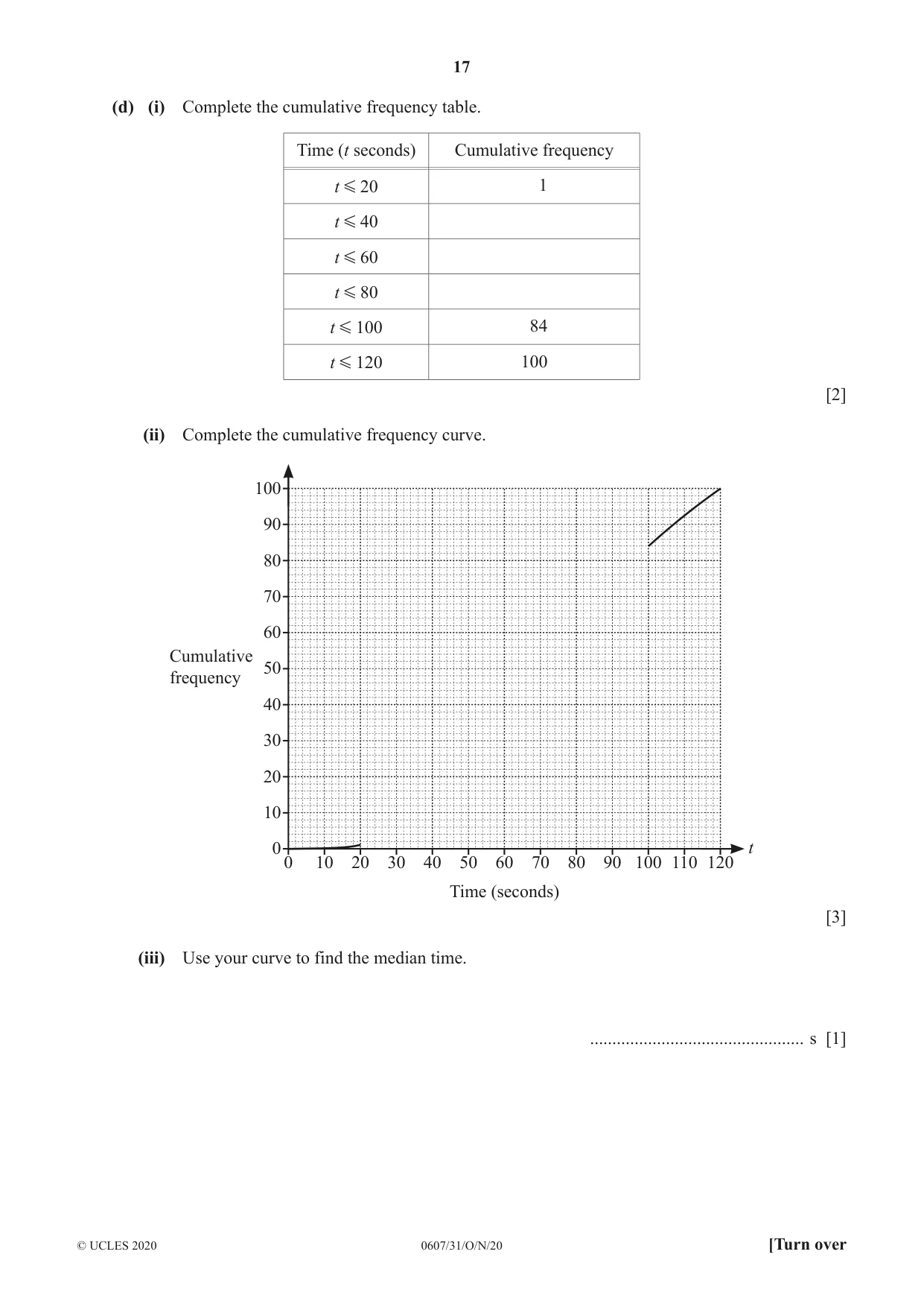 Cambridge IGCSE Mathematics - International 0607 2020 Oct/Nov Paper 3 · Variant 1 question paper, page 17 of 20