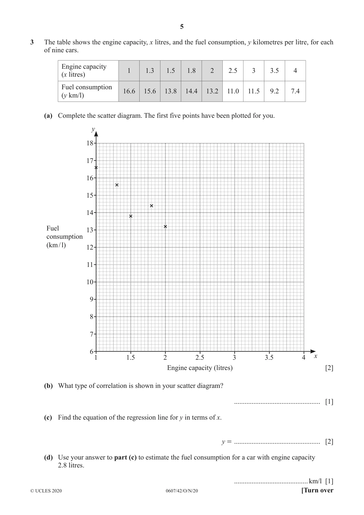 Cambridge IGCSE Mathematics - International 0607 2020 Oct/Nov Paper 4 · Variant 2 question paper, page 5 of 20