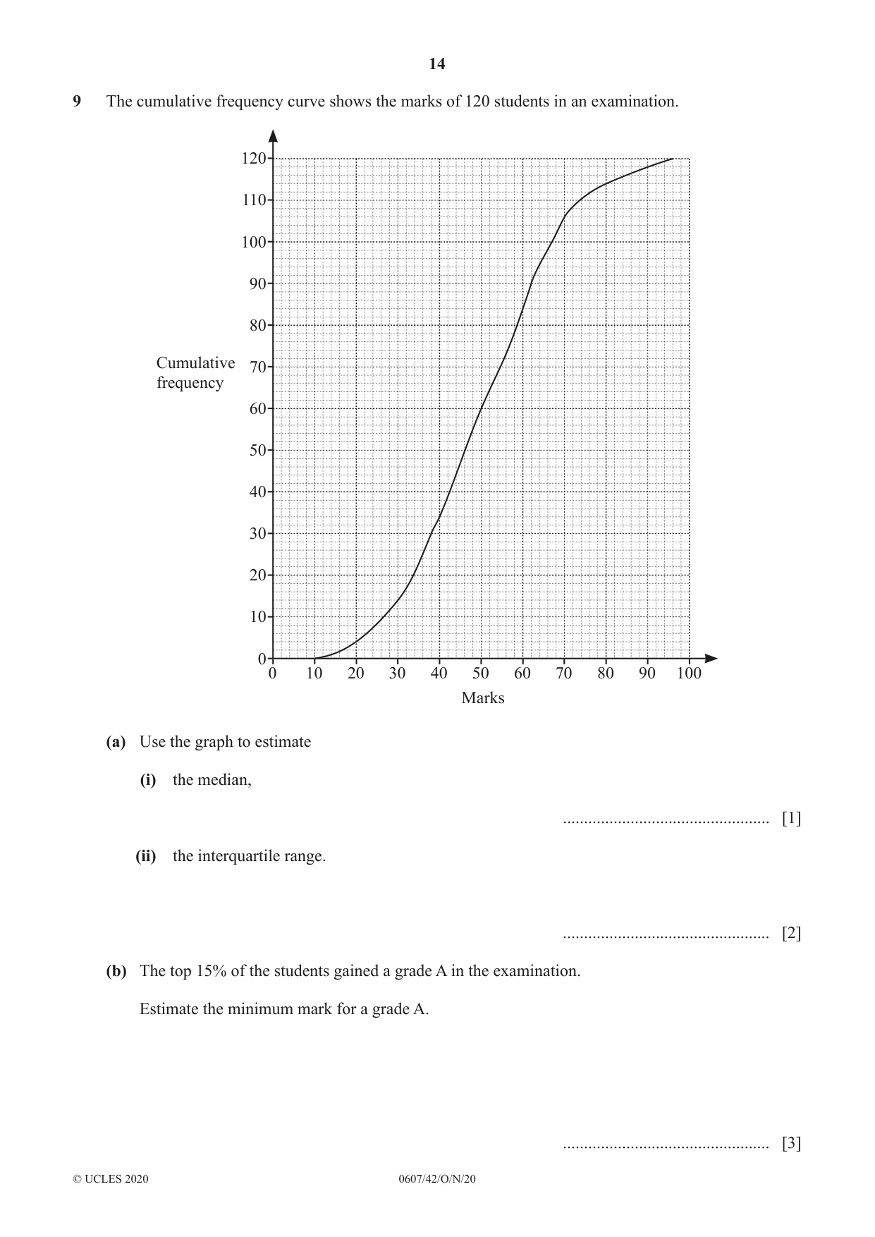 Cambridge IGCSE Mathematics - International 0607 2020 Oct/Nov Paper 4 · Variant 2 question paper, page 14 of 20