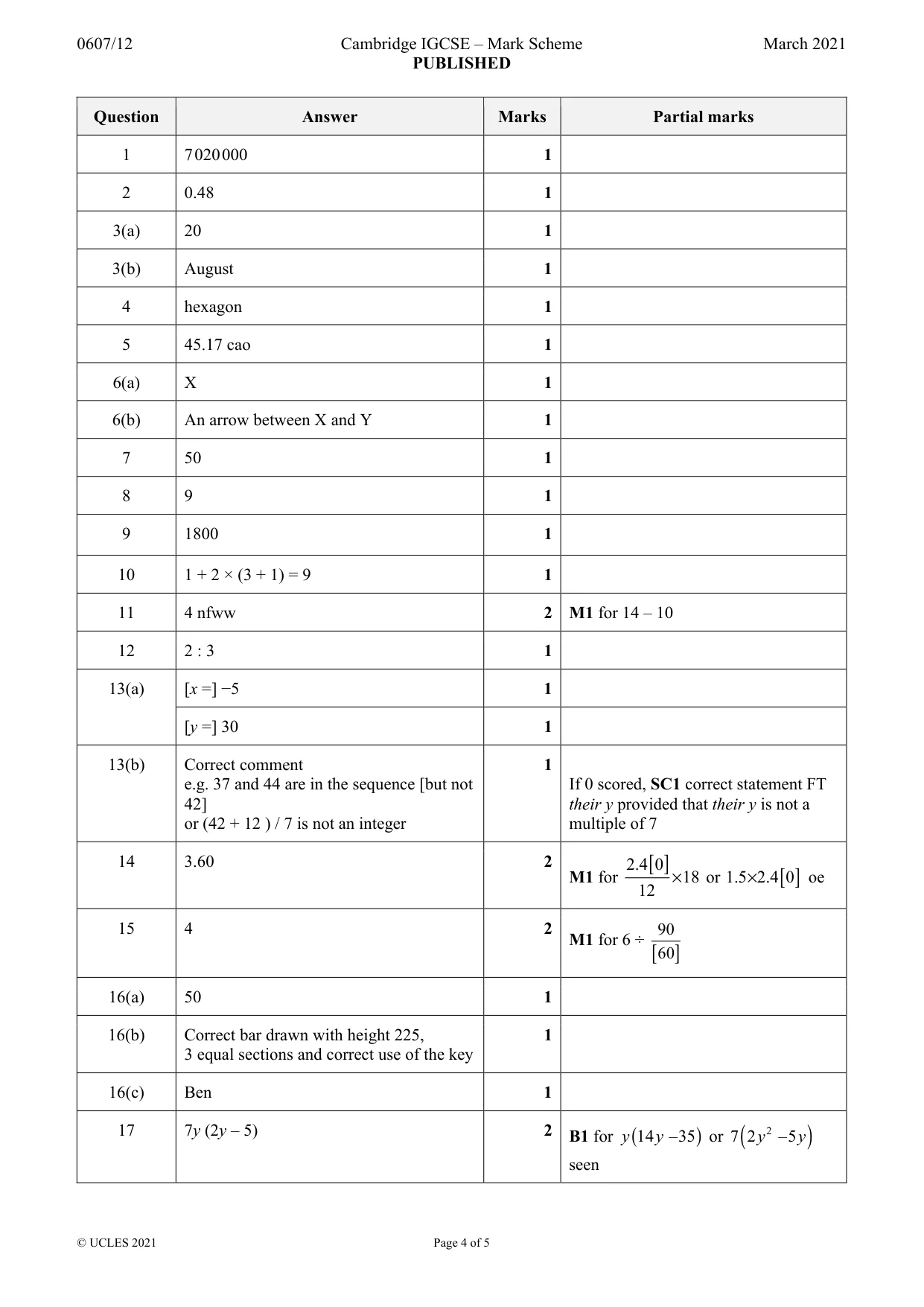 Mark scheme, page 4 of 5