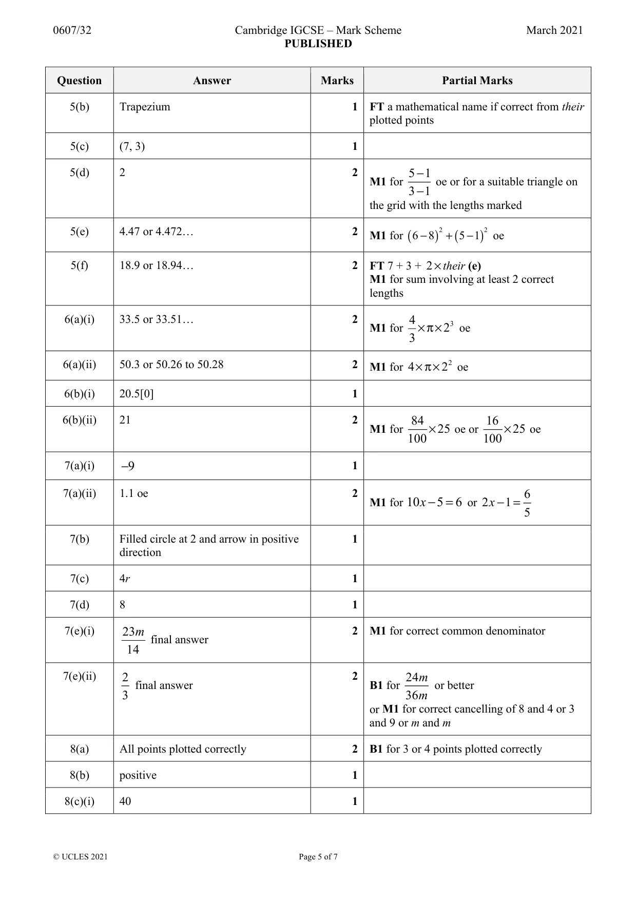 Mark scheme, page 5 of 7