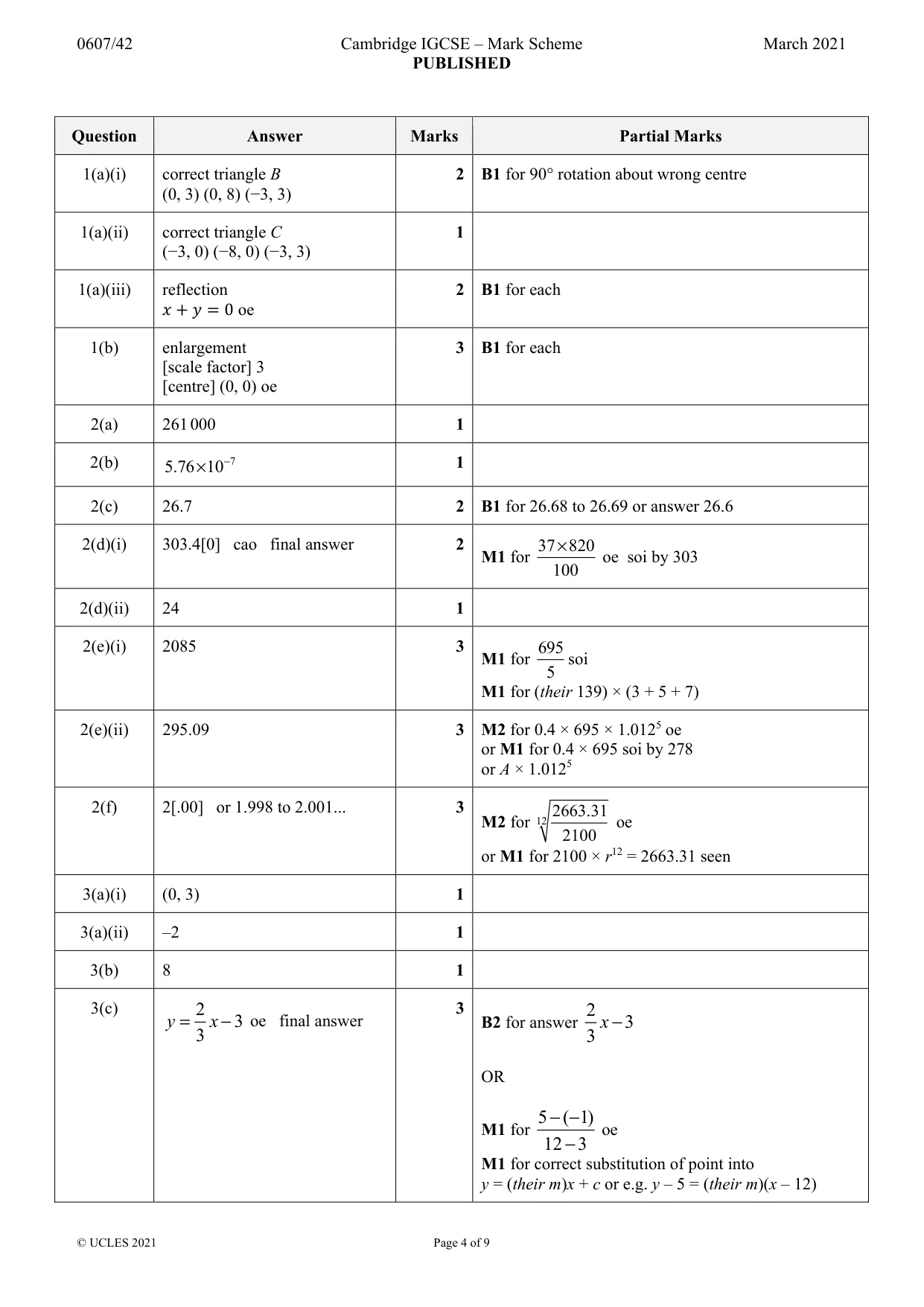 Mark scheme, page 4 of 9