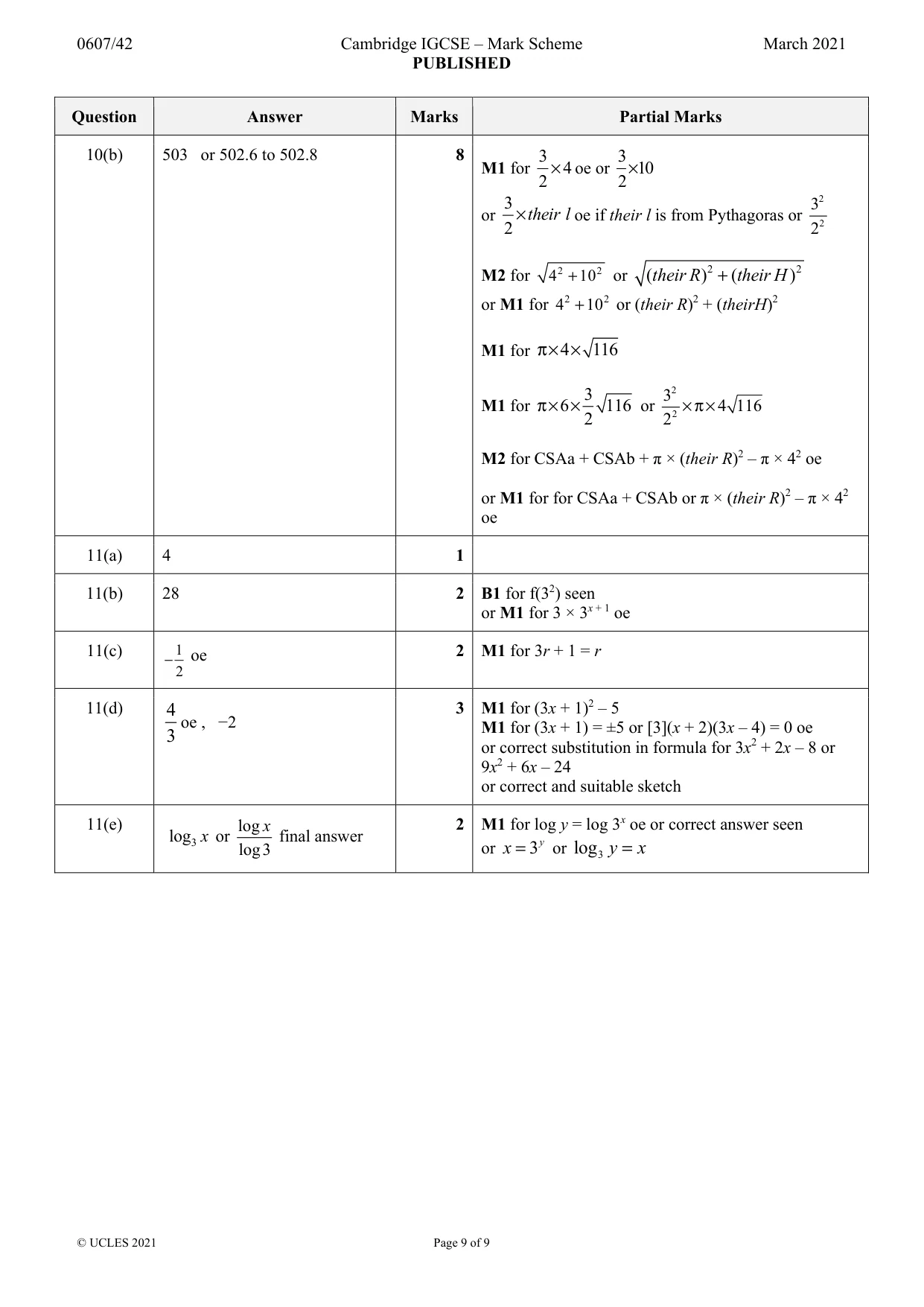 Mark scheme, page 9 of 9