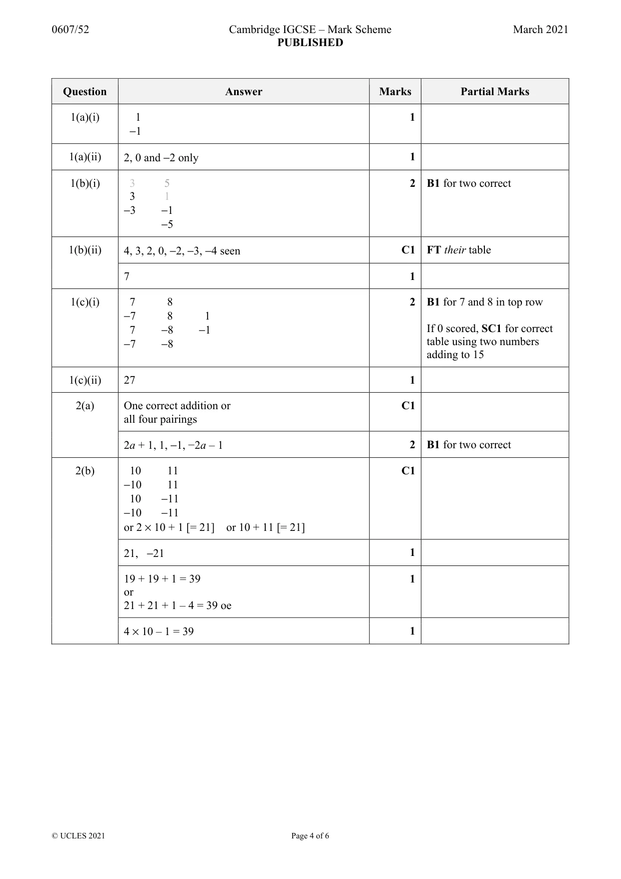 Mark scheme, page 4 of 6