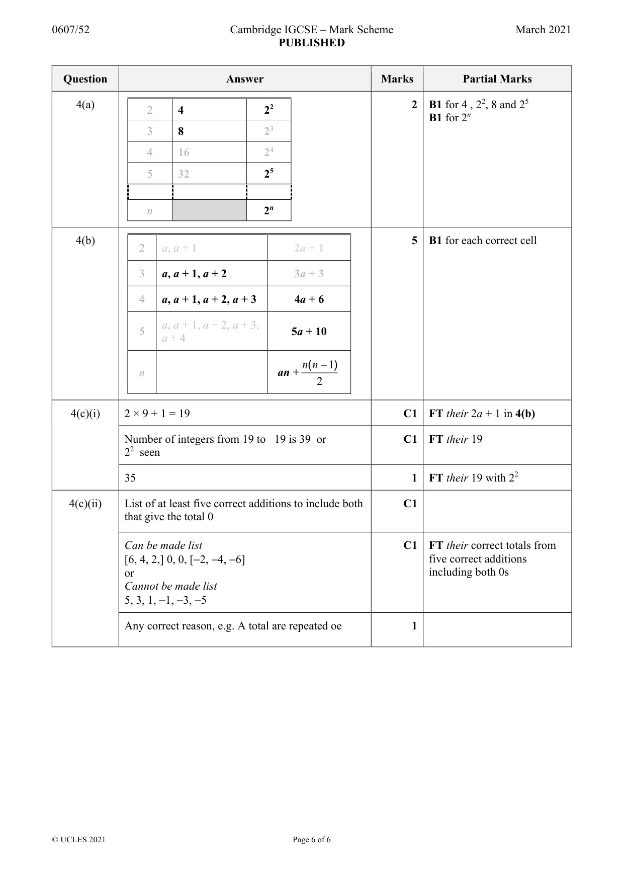 Mark scheme, page 6 of 6