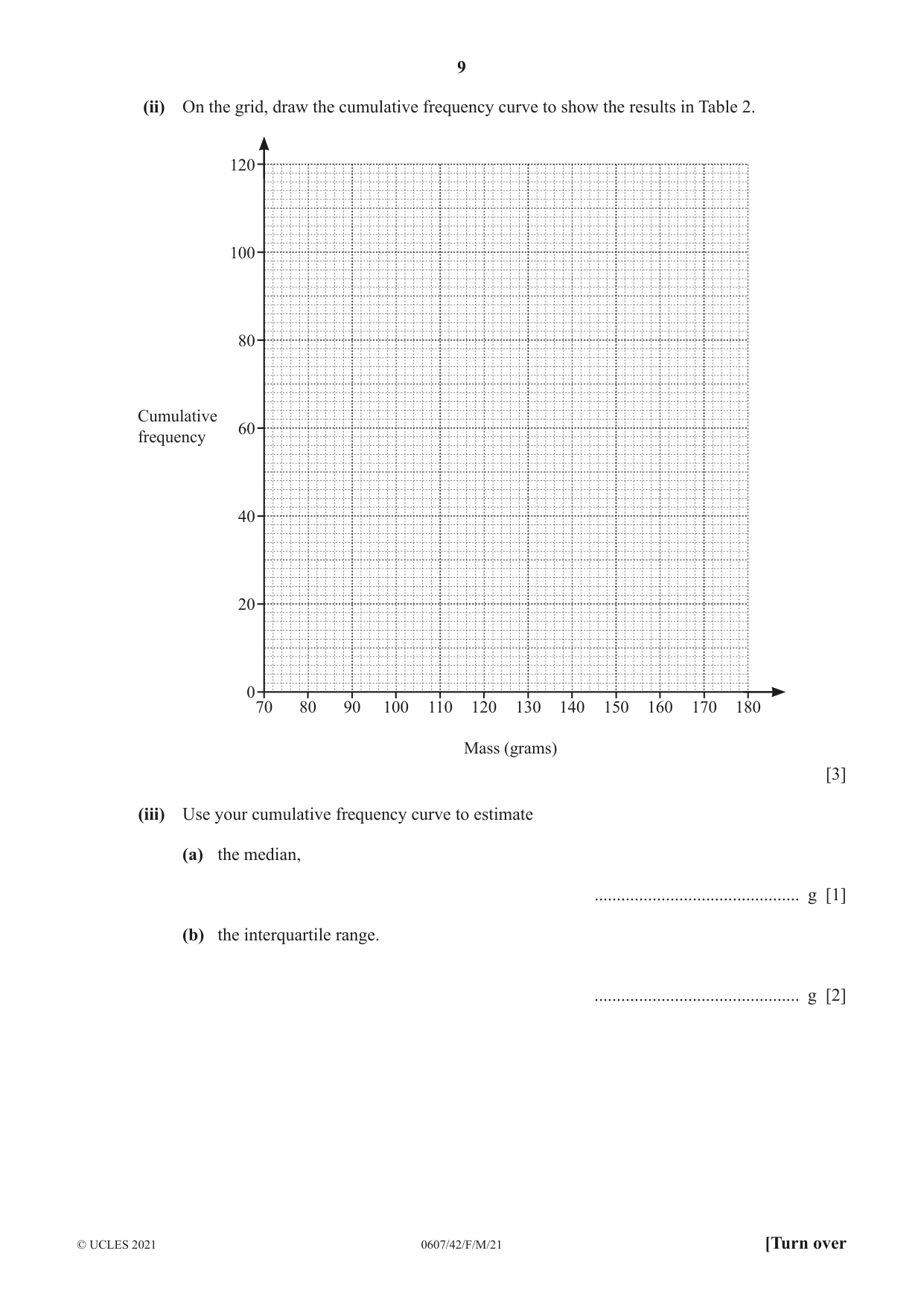 Cambridge IGCSE Mathematics - International 0607 2021 Feb/March Paper 4 · Variant 2 question paper, page 9 of 20