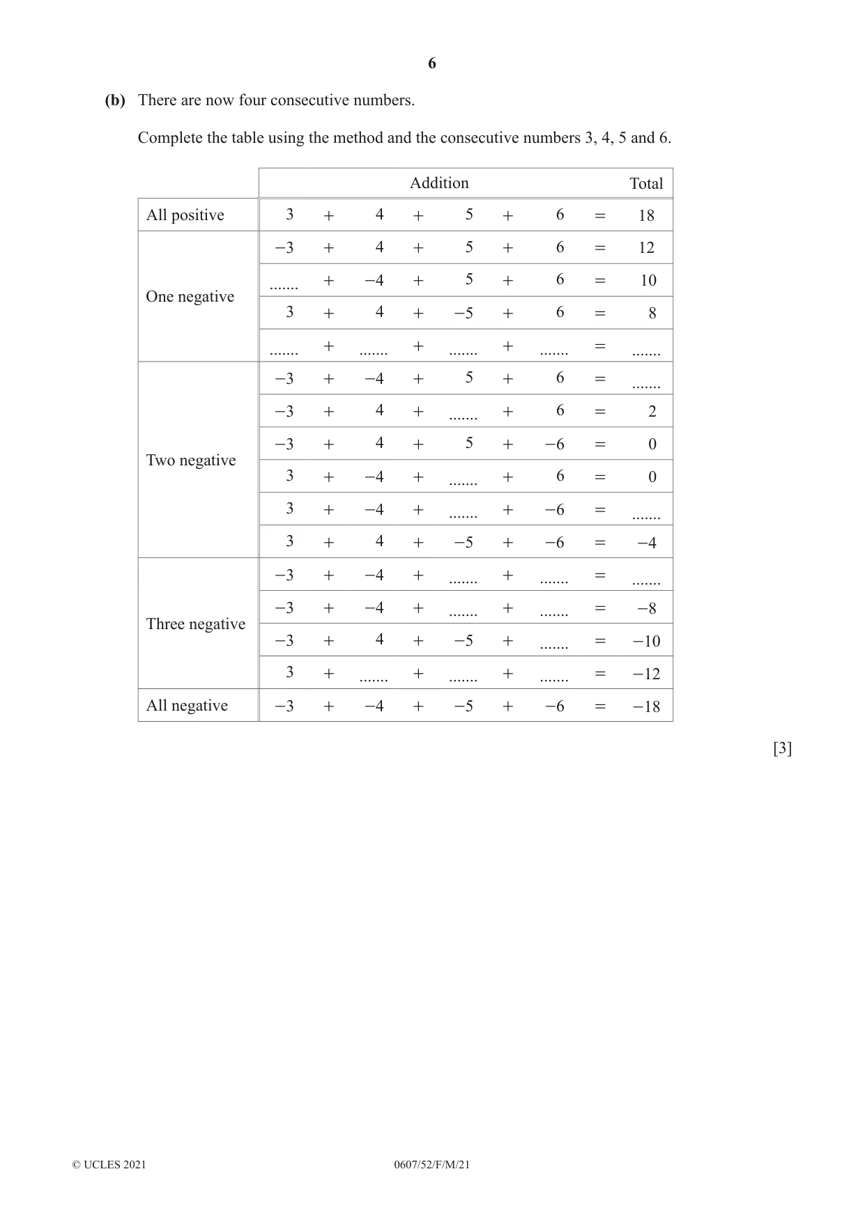 Cambridge IGCSE Mathematics - International 0607 2021 Feb/March Paper 5 · Variant 2 question paper, page 6 of 12