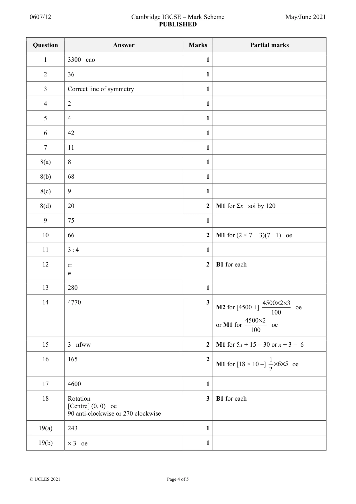 Mark scheme, page 4 of 5
