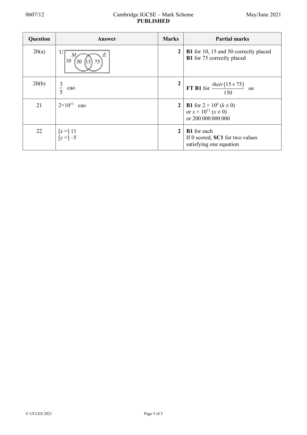Mark scheme, page 5 of 5