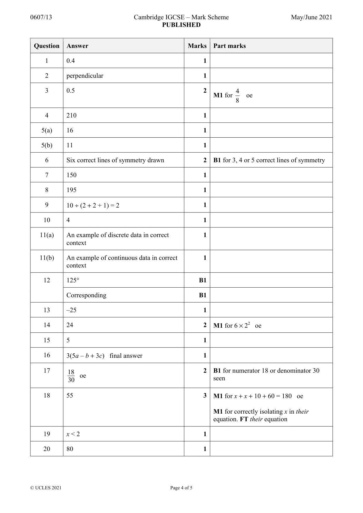 Mark scheme, page 4 of 5