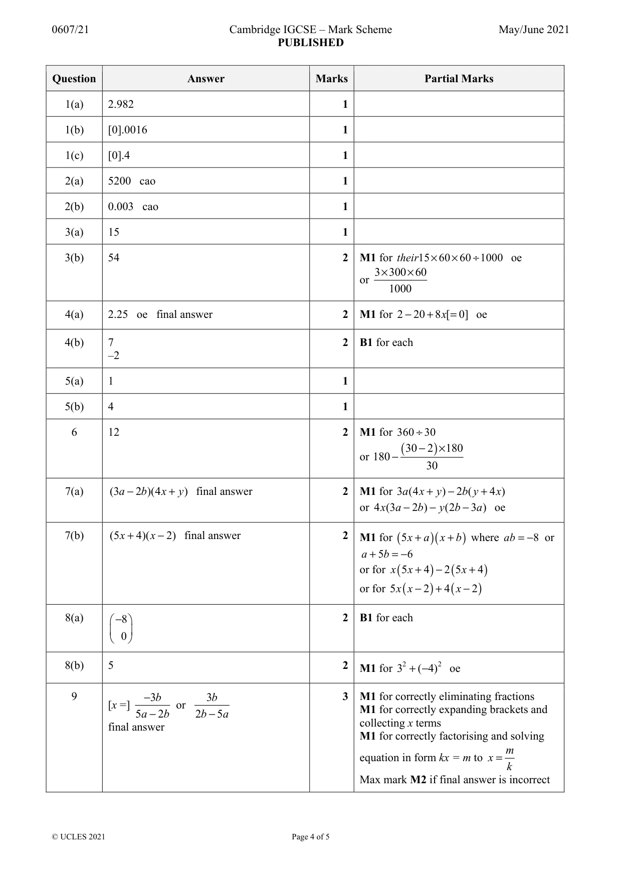 Mark scheme, page 4 of 5