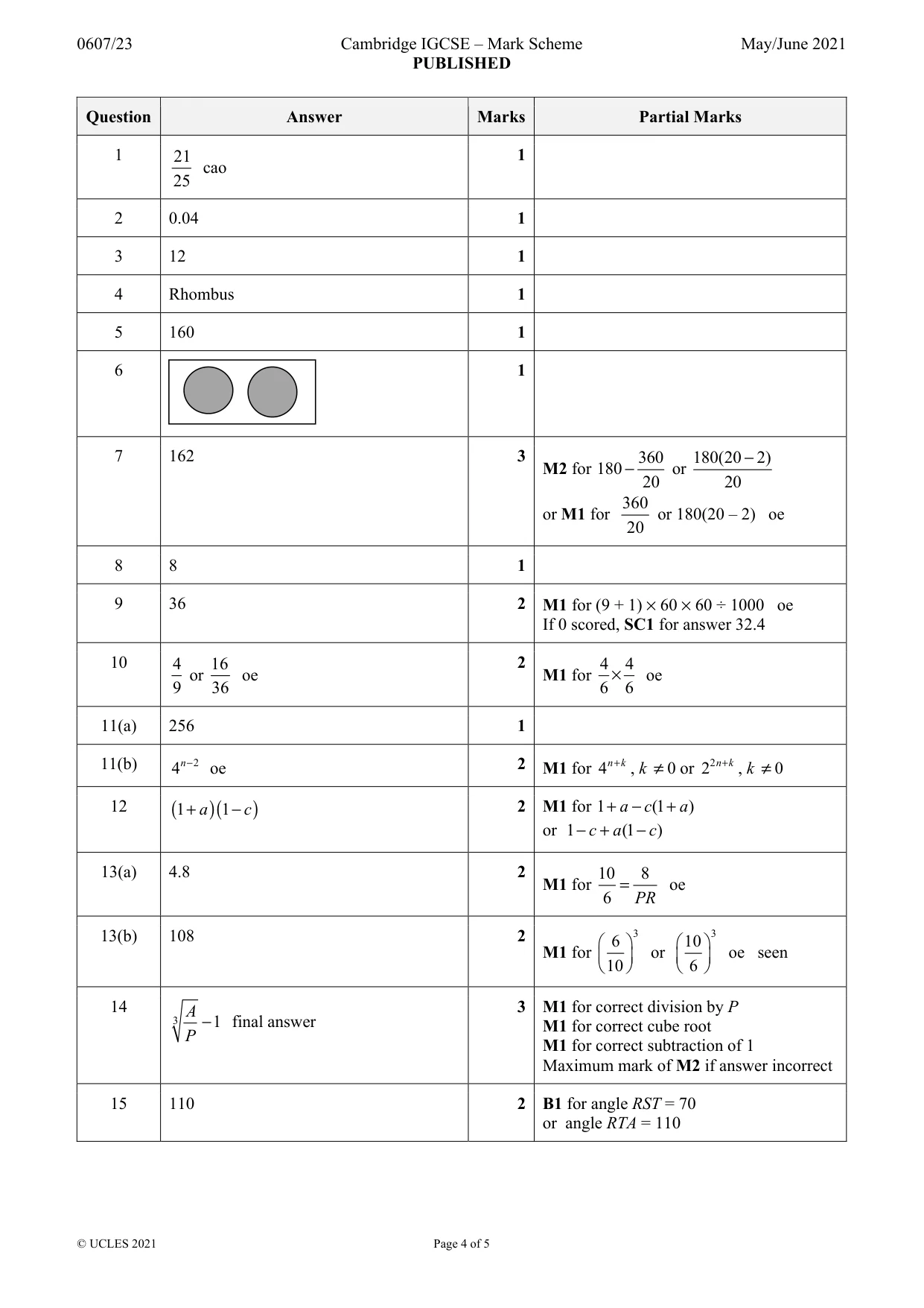 Mark scheme, page 4 of 5