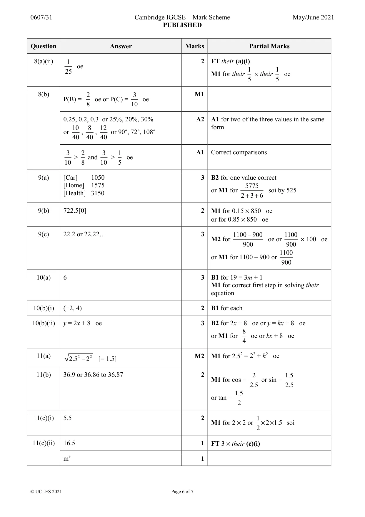 Mark scheme, page 6 of 7