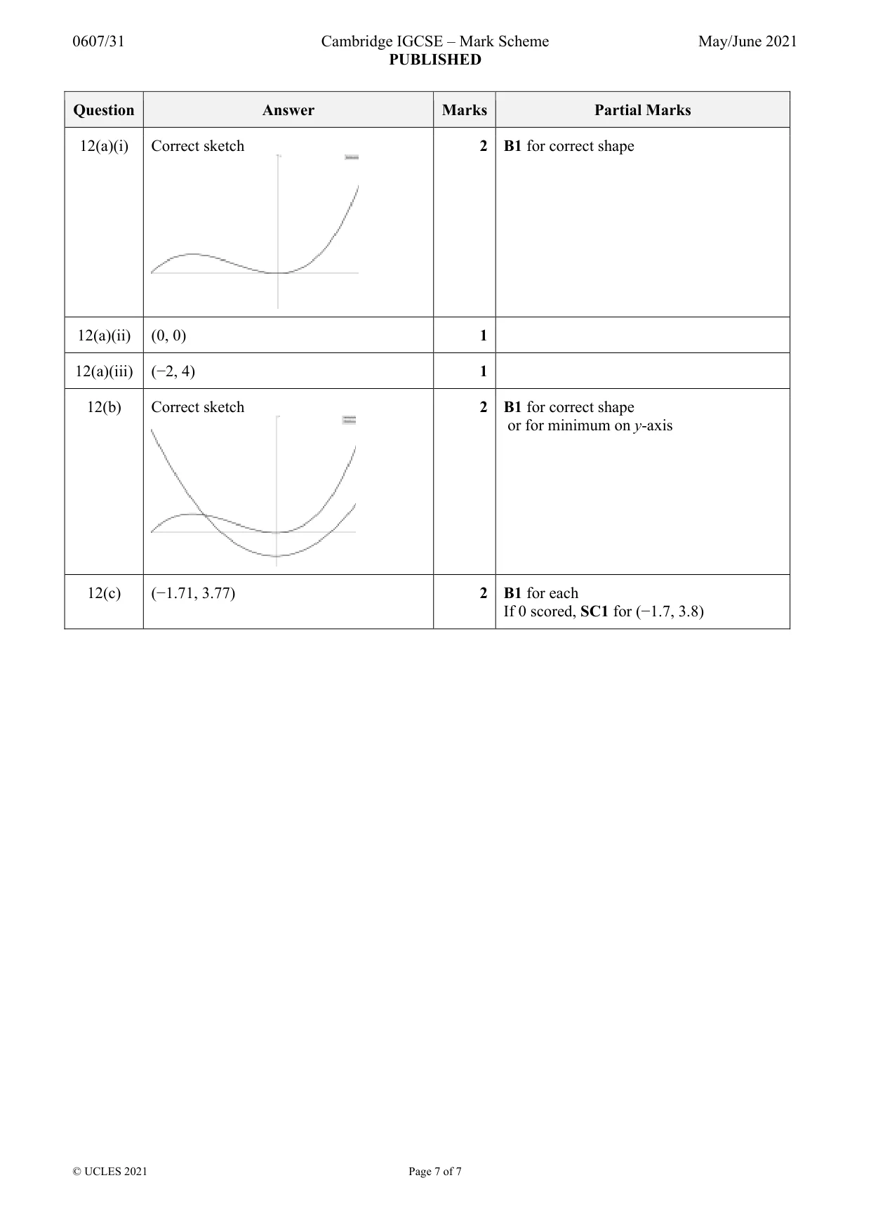 Mark scheme, page 7 of 7